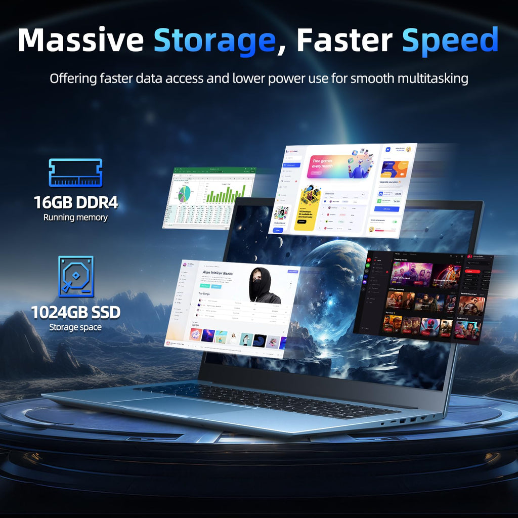 SGIN 15.6 Inch Laptop Computer, Windows 11 Laptops 16GB RAM 1024GB SSD, Celeron N5100, Office 365, IPS FHD, WiFi 6, 53.2WH Battery, 180° Viewing, HDMI, Cooling Fan, for Business and Students
