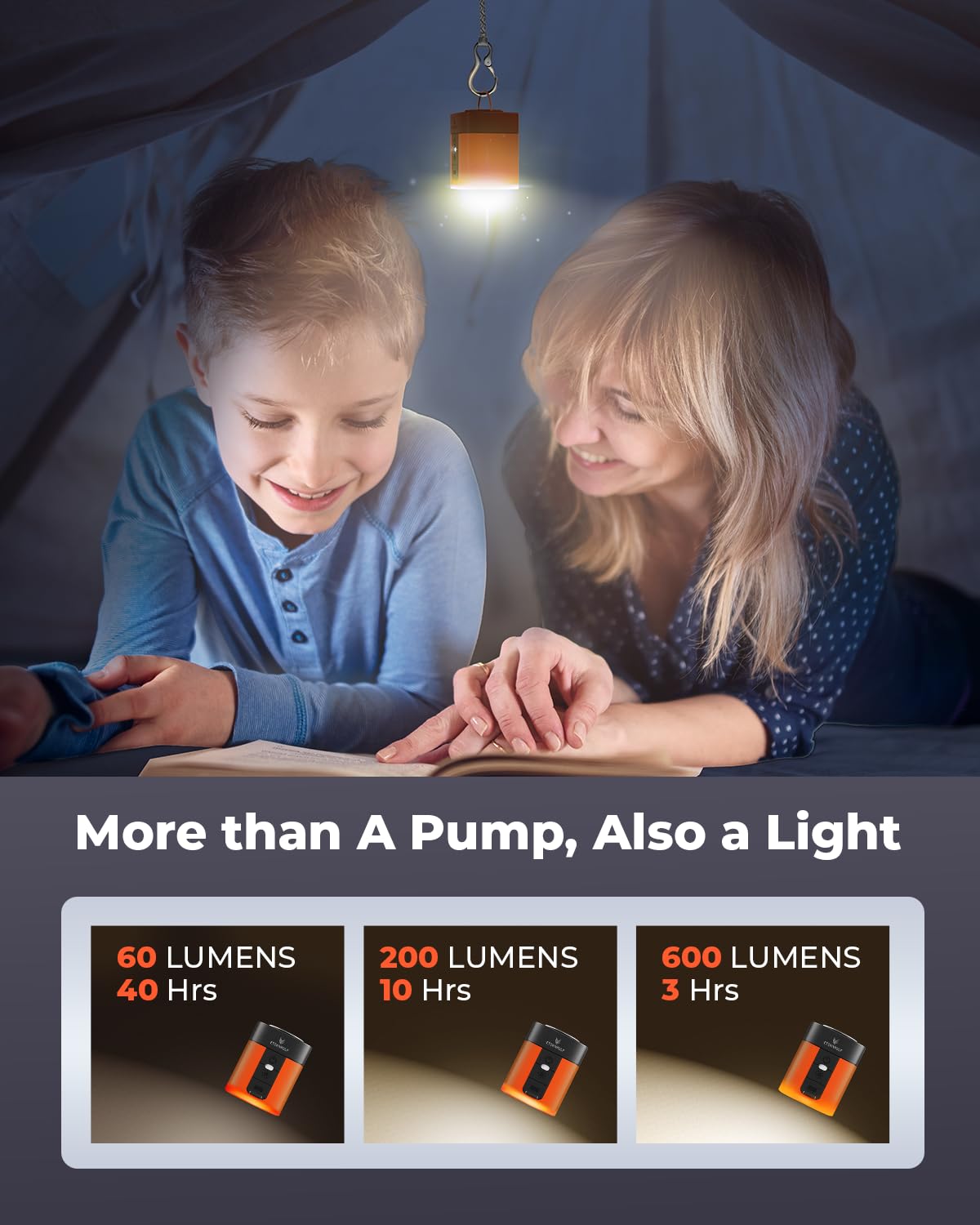 ETENWOLF AIR 3 Air Pump for Inflatables with 2600 mAh Battery & Camping Light, Ultra-Fast and Mini Electric Air Pump, Inflate Deflate for Air Mattress, Pool Floats, Vacuum Storage Bags, Vivid Orange