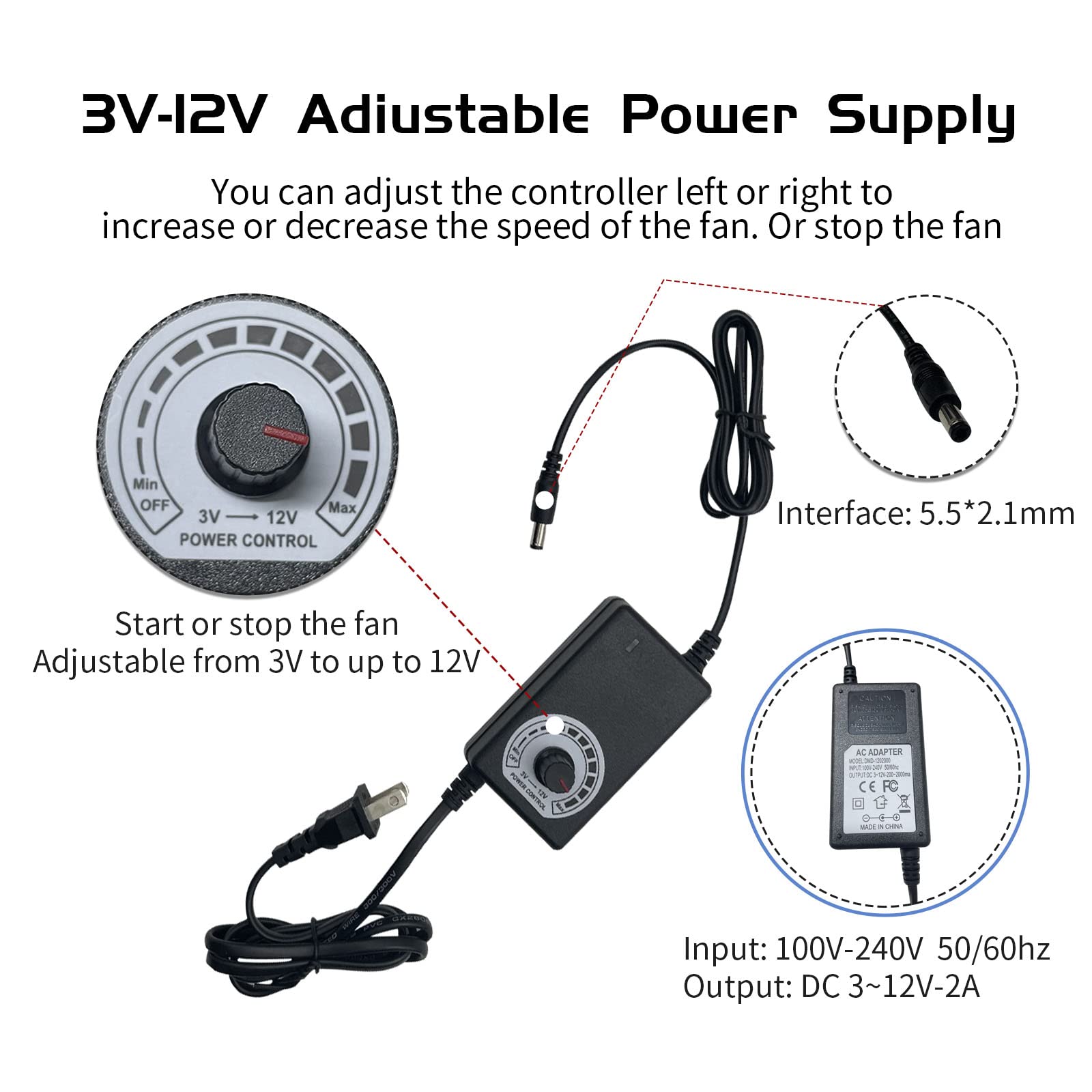Easy Cloud Computer Fan with AC Plug, 120mm Variable Speed Axial Muffin PC Fan with Controller 120V 110V 220V Small 12V Case Cooling for PC Server Cabinet DVR TV Router Receiver Xbox Greenhouse