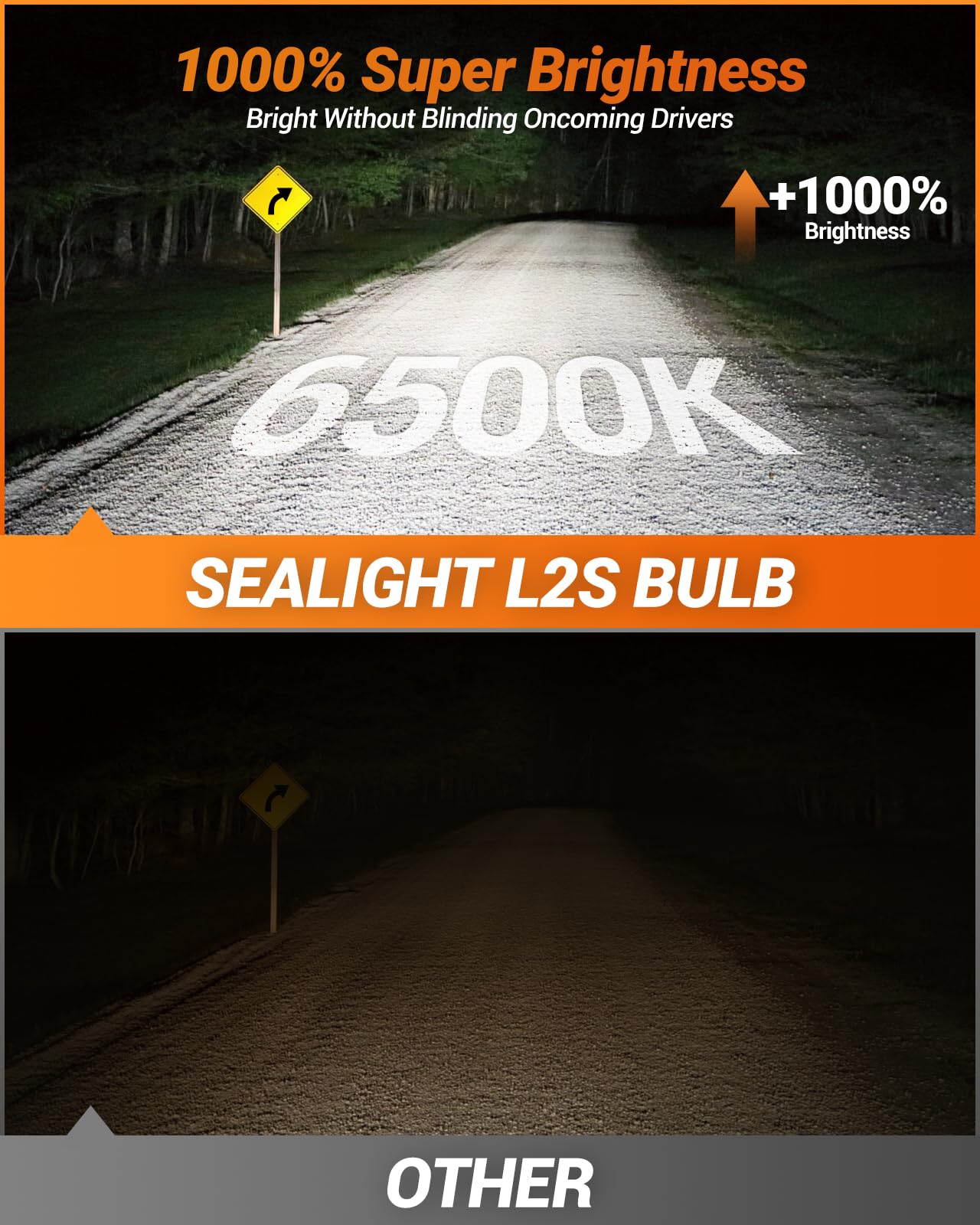 SEALIGHT 9005/HB3 H11/H8/H9 LED Bulb Combo 1:1 Real Design, 1000% Super Bright L2S H11 9005 Bulb, 6500K Cool White, 20 Year Extended Lifespan, 1:1 Halogen Size Wireless, 3 Min Plug and Play, Pack of 4