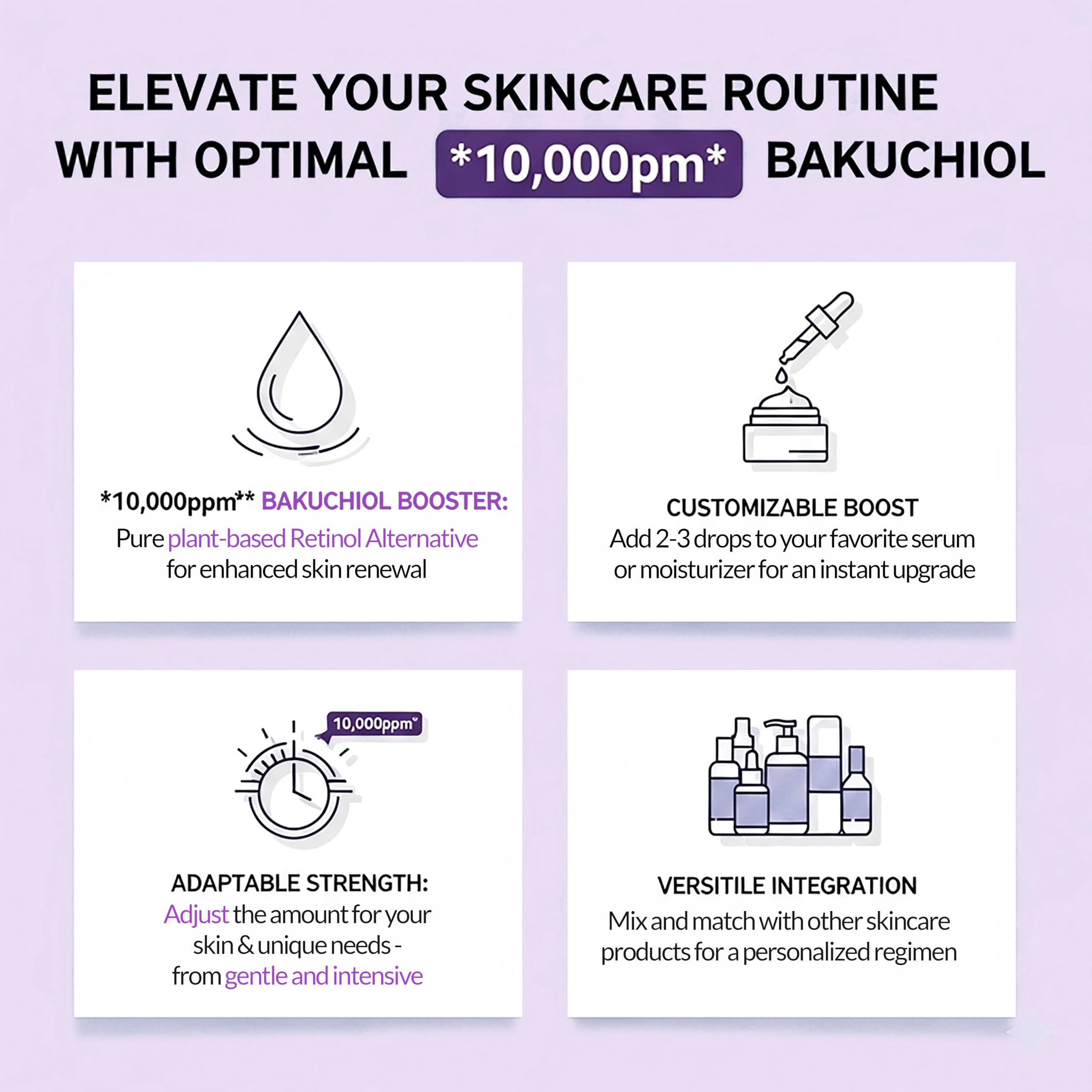 Bakuchiol Serum for Face - DIY Mix-in Concentrate - Korean Bakuchiol Plumping Serum - Customizable Retinol Alternative Add-On for Skincare Routines