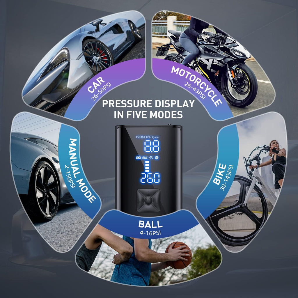 GJOSYOI Tire Inflator Portable Air Compressor, 2X Faster Inflation Air Pump with Tire Pressure Gauge and LED Light, 150 PSI Portable Compressor for Cars, Balls, Bikes and Motorcycles
