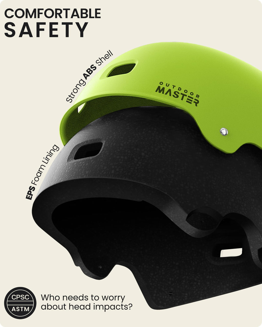 OutdoorMaster Skateboard Cycling Helmet - Two Removable Liners Ventilation Multi-Sport Scooter Roller Skate Inline Skating for Kids, Youth & Adults - L - Lemon
