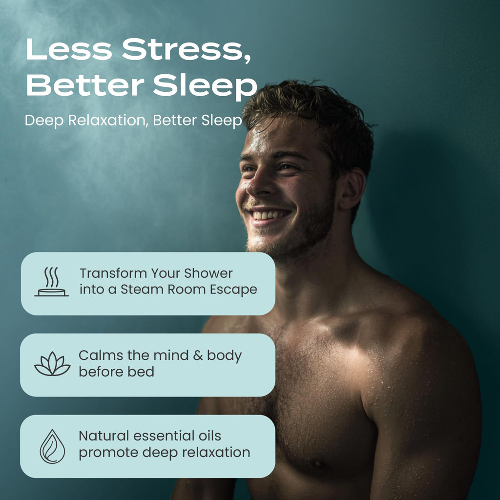 Body Restore Shower Steamers Aromatherapy 15 Pack – Mothers Day Gifts for Mom, Spa Gifts for Women, Relaxation Stress Relief Self Care – Premium Eucalyptus Essential Oil Tablets