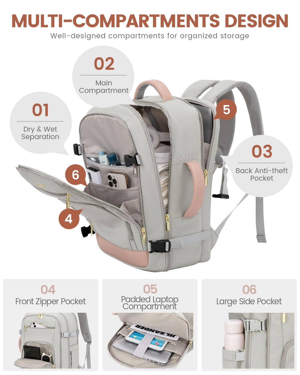 LOVEVOOK Travel Backpack For Women, 40L Carry On Backpack Flight Approved, TSA Personal Item Travel Bag Fits 17 Inch Laptop, Business Weekender Overnight Waterproof Daypack With 2 Cubes, Grey-Pink