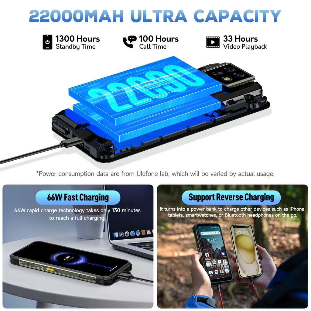 Ulefone Armor 24 22000mAh Mega Battery Unlocked Rugged Phone, Camping Light, 24GB RAM +256GB ROM, 6.78" FHD+120Hz Screen, 64MP Main Camera + 64MP Night Vision Camera, Android 14 Rugged Smartphone NFC