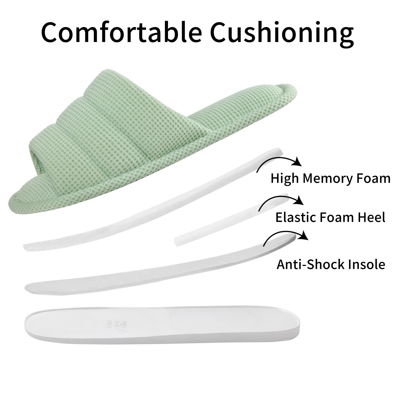 shevalues Summer House Slippers for Women Men Breathable Waffle Indoor Slippers Slip-on Open Toe Home Shoes, Green 7.5-8.5 Women Men/6-7men