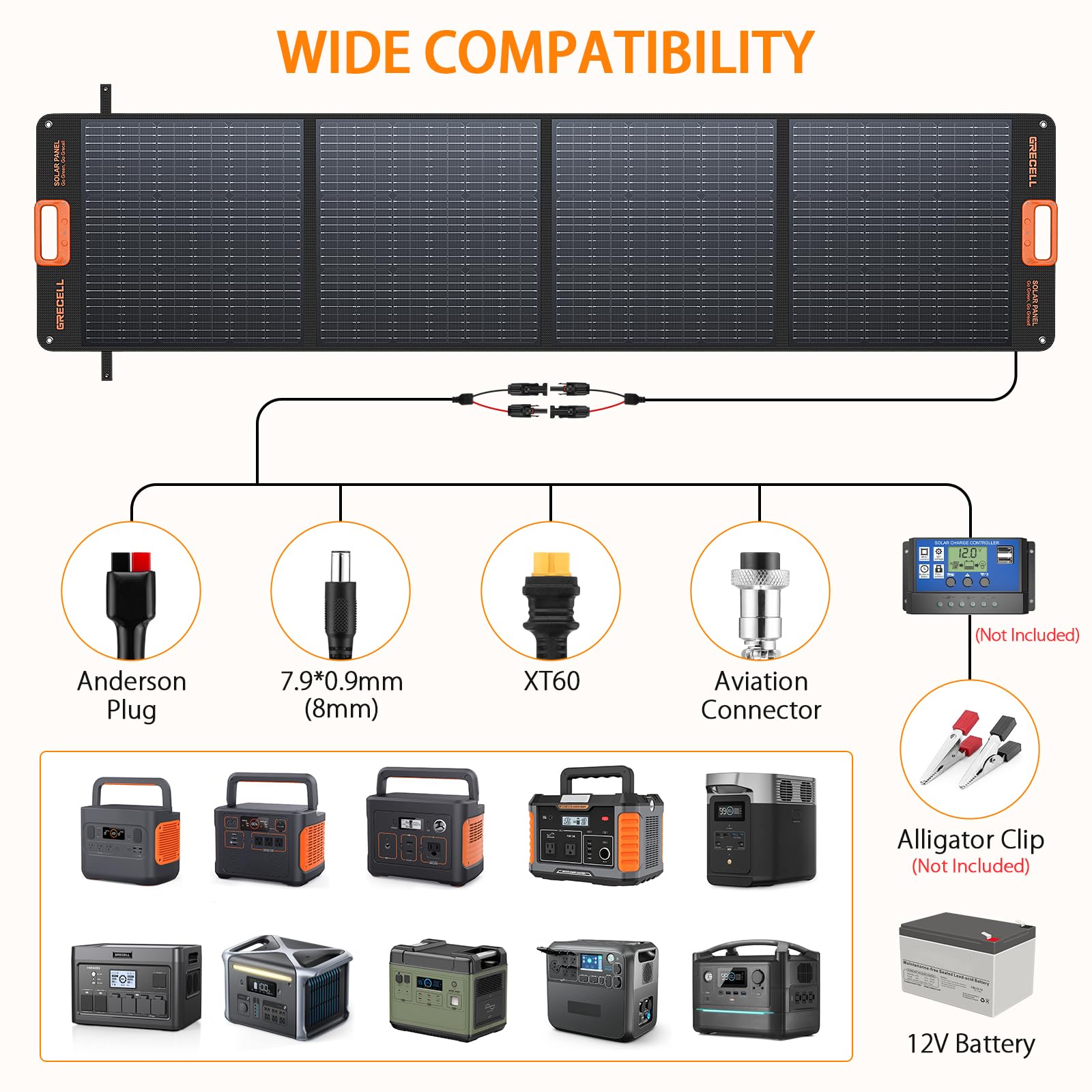 GRECELL 200W Portable Solar Panel for Power Station, Foldable Solar Charger w/ 4 Kickstands, IP65 Waterproof Solar Panel Kit w/DC XT60 Anderson Aviation Output for Outdoor RV Camper Blackout