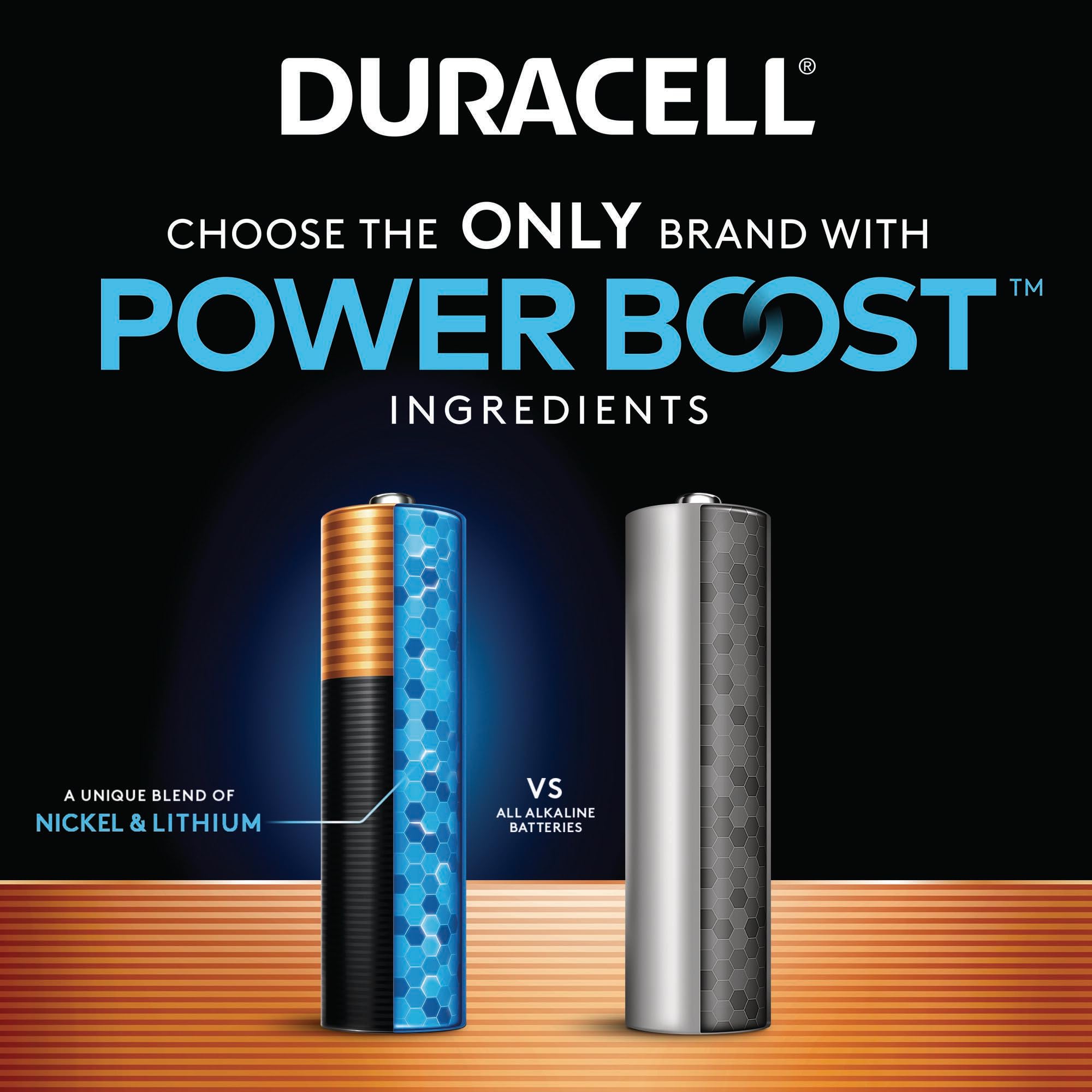 Duracell Coppertop AA Alkaline Batteries with POWER BOOST Ingredients, 28 Count (Pack of 1), Long-Lasting Alkaline, Re-closable for Quick Access and Organized Storage