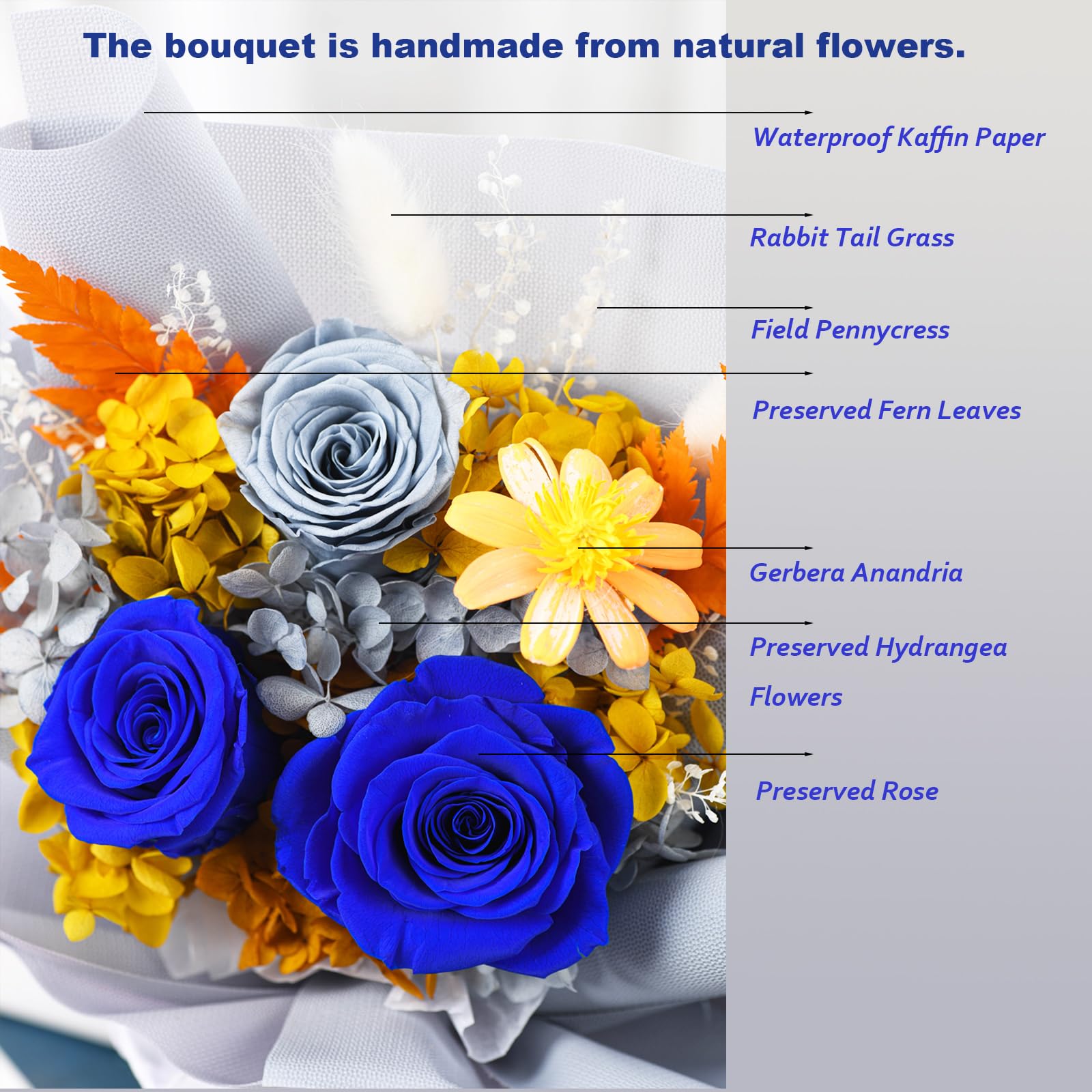 lovenfold Flowers for Delivery Prime,Preserved Flowers Bouquets,Blue Rose Bouquets That Last 1-3 Years,Birthday Flowers Gifts for Women Mom Grandma Wife Friends