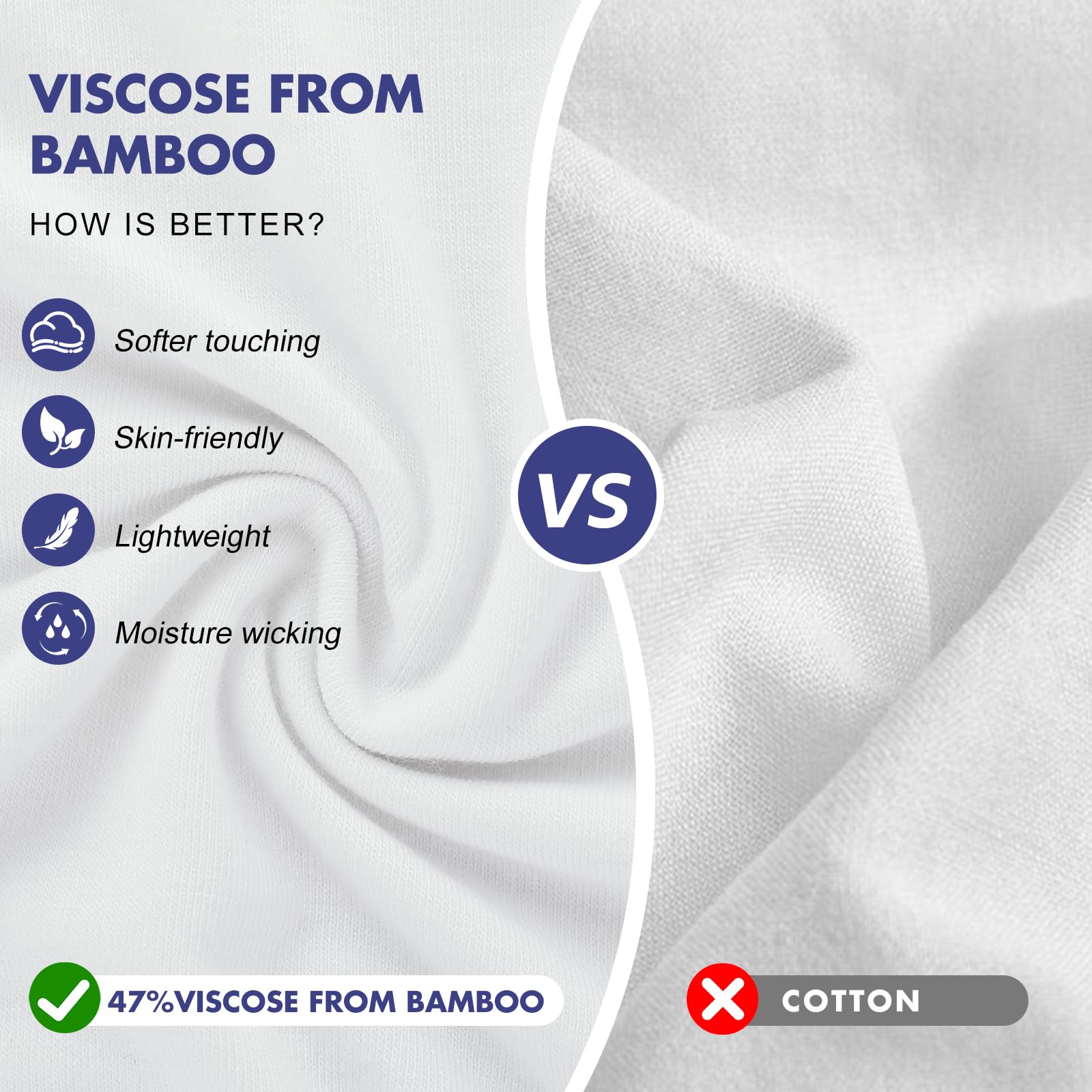 BAMBOO COOL Men's Undershirts for Men Pack,Moisture-Wicking Tees,Stretch Crew Neck Soft T-Shirts(White, 3 Pack)