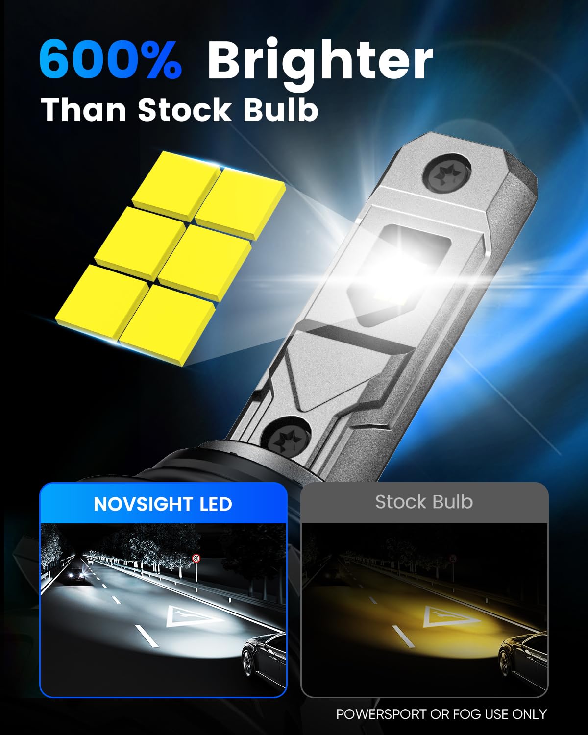 NOVSIGHT 9005/HB3 9006/HB4 Light Bulbs Combo