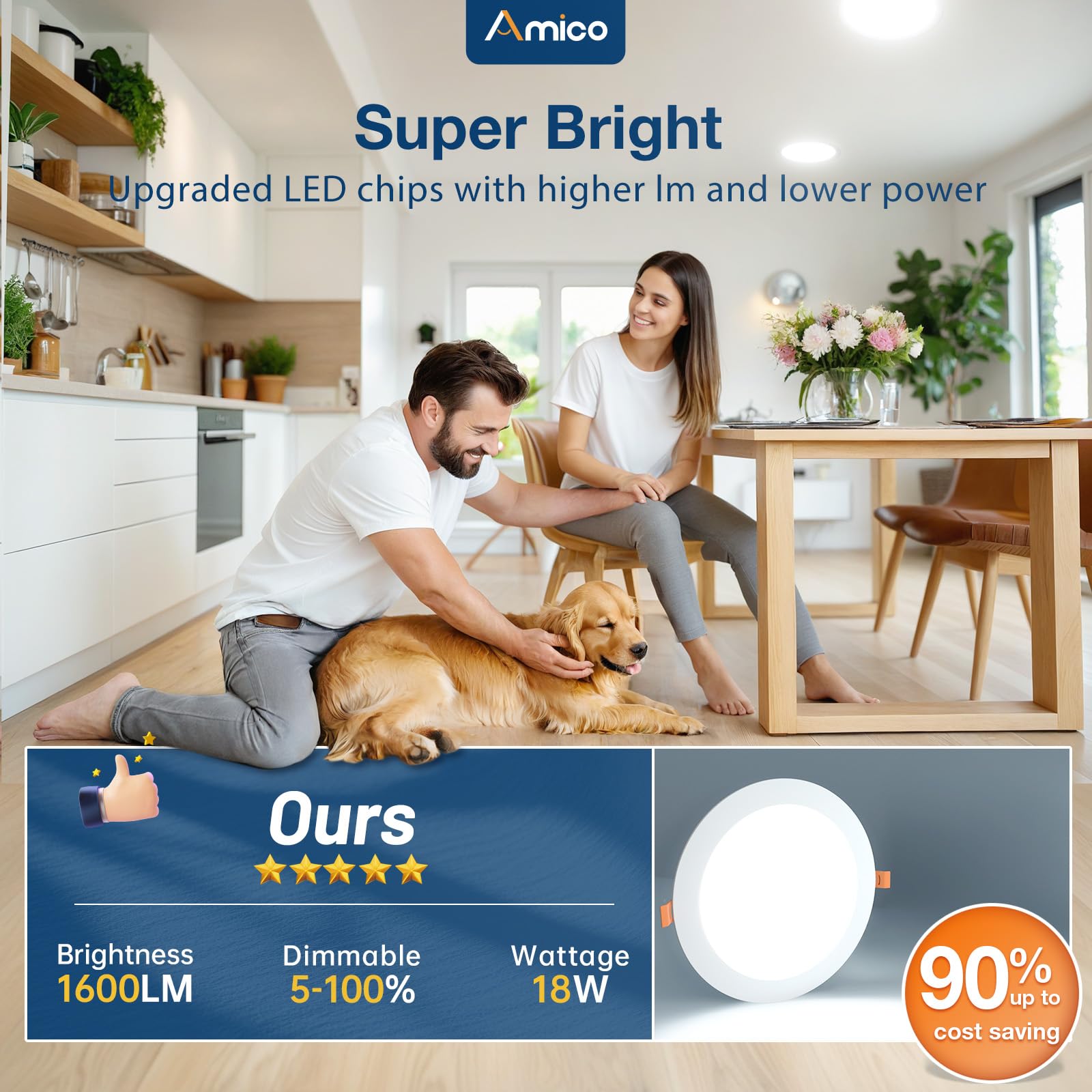 Amico 12 Pack 8 Inch 5CCT Ultra-Thin LED Recessed Ceiling Light with Junction Box, 2700K/3000K/3500K/4000K/5000K Selectable, 18W Eqv 125W, Dimmable Canless Wafer Downlight, 1600LM High Brightness -ETL
