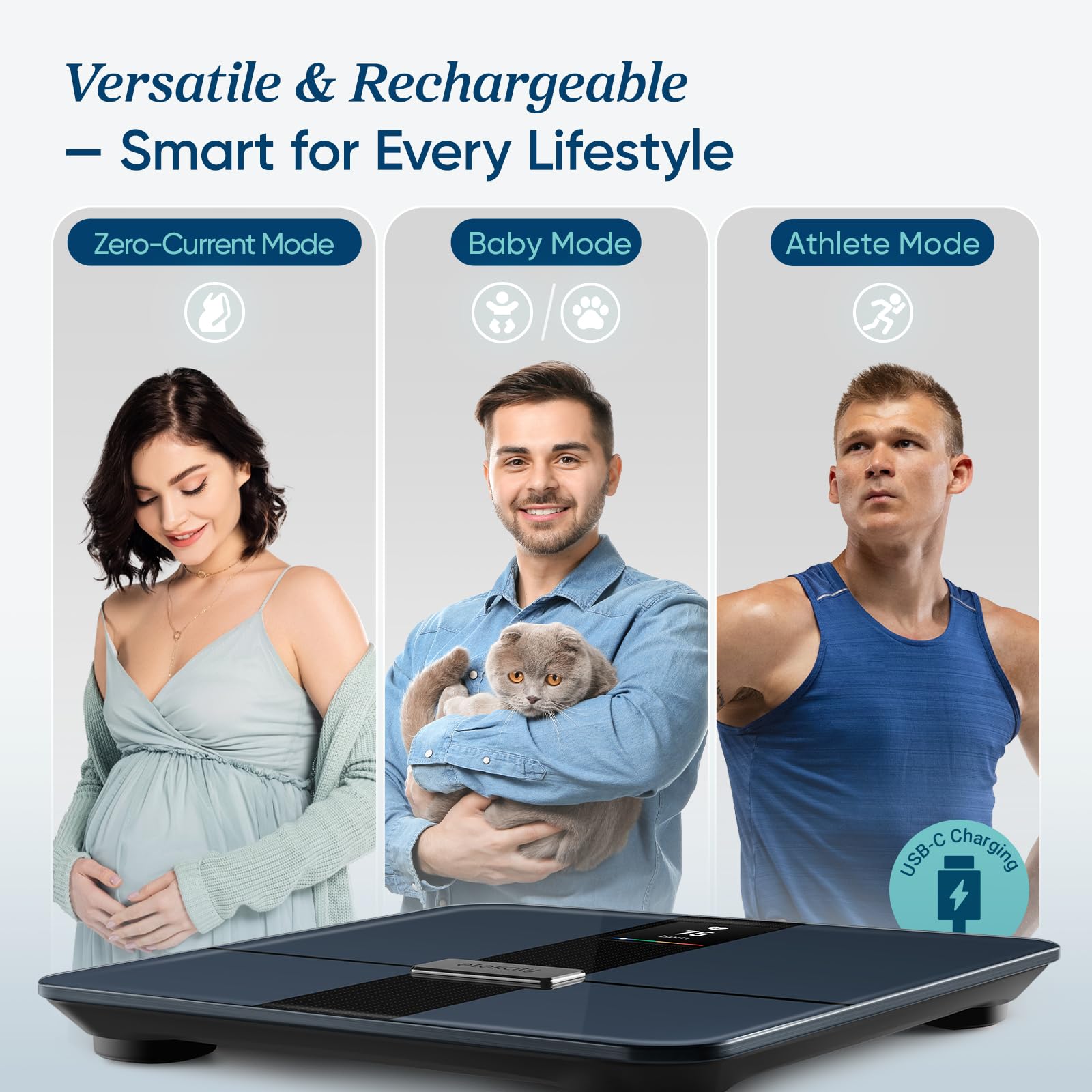 Etekcity Smart Scale for Body Weight Fat, Digital Bathroom Weighing Machine for Accurate BMI Muscle Mass Composition, Home Use Apple Health Compatible Fitness Equipment