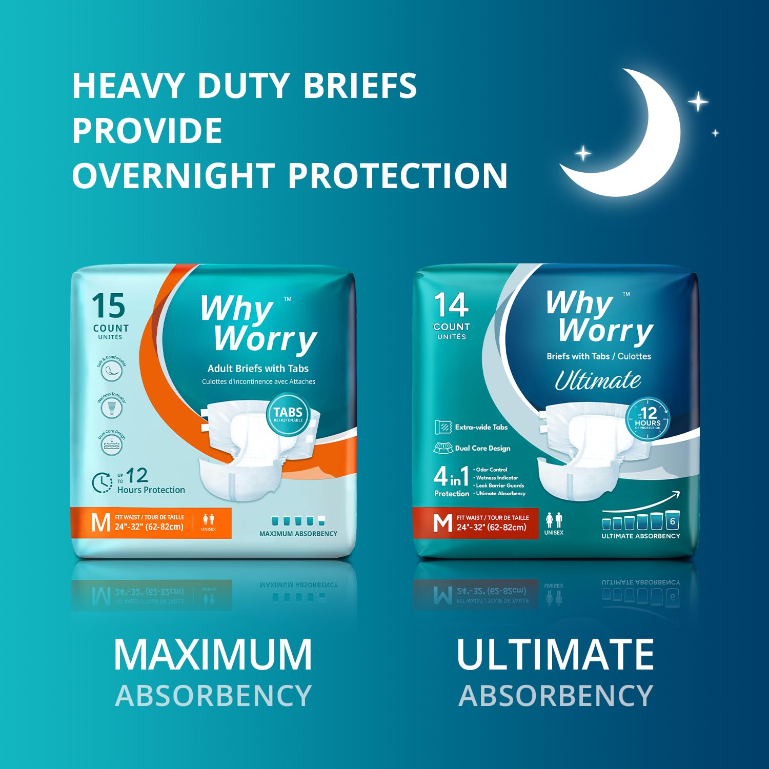 WhyWorry Ultimate Adult Nappies for Men & Women, Disposable Adult Diapers for Incontinence with Ultimate Absorbency, Incontinence Slip for Overnight Protection, Unisex, Odor Control, Large, 14 Count