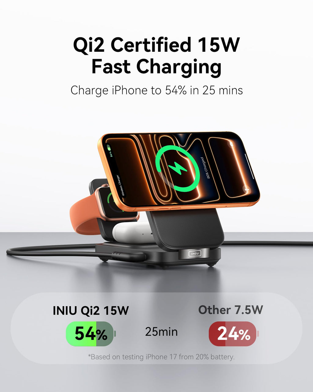 INIU 3 in 1 Foldable Wireless Charging Station, Original Qi2 Certified 15W Fast Mag-Safe Charger Stand for iPhone 17 16 15 14 13 12, Apple Watch, AirPods, Ideal for Travel Office Desk Accessories