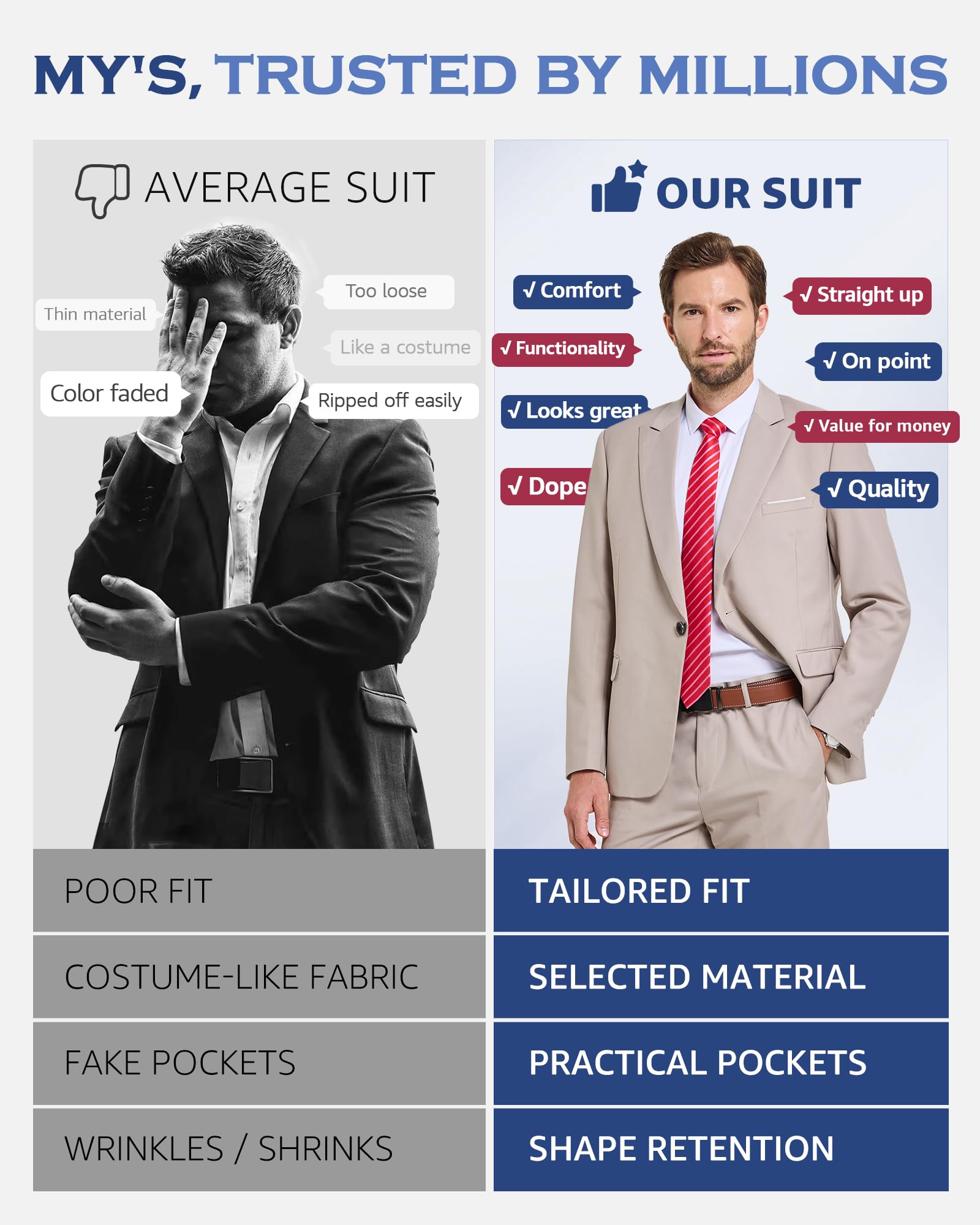 MY'S Men's 2 Piece Suit with Tie, One Button Slim Fit Solid Jacket and Pants Set, Suits for Men Party Prom Wedding & Business, Black