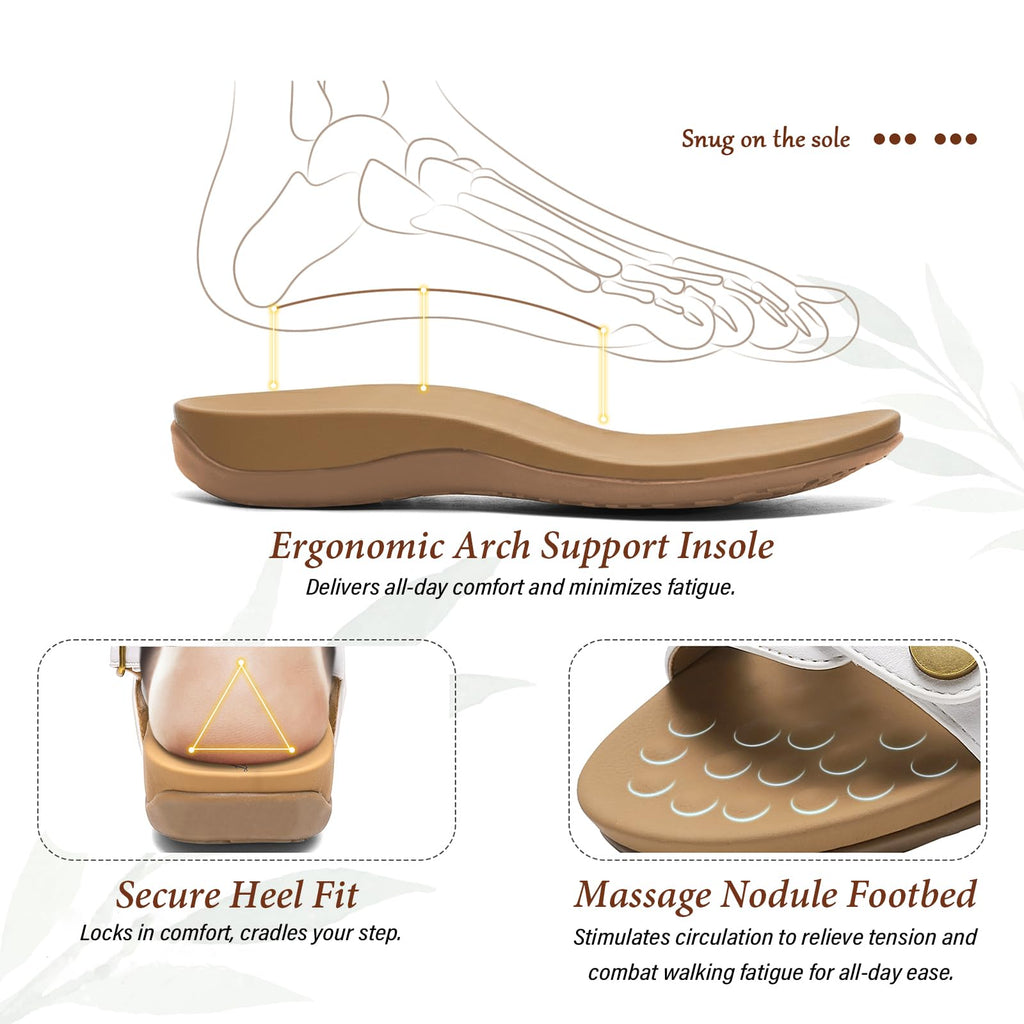 Littleplum Orthopedic Sandals for Women Arch Support Comfortable Flat Adjuatable Sandals for Walking Summer Beach, White Size 8