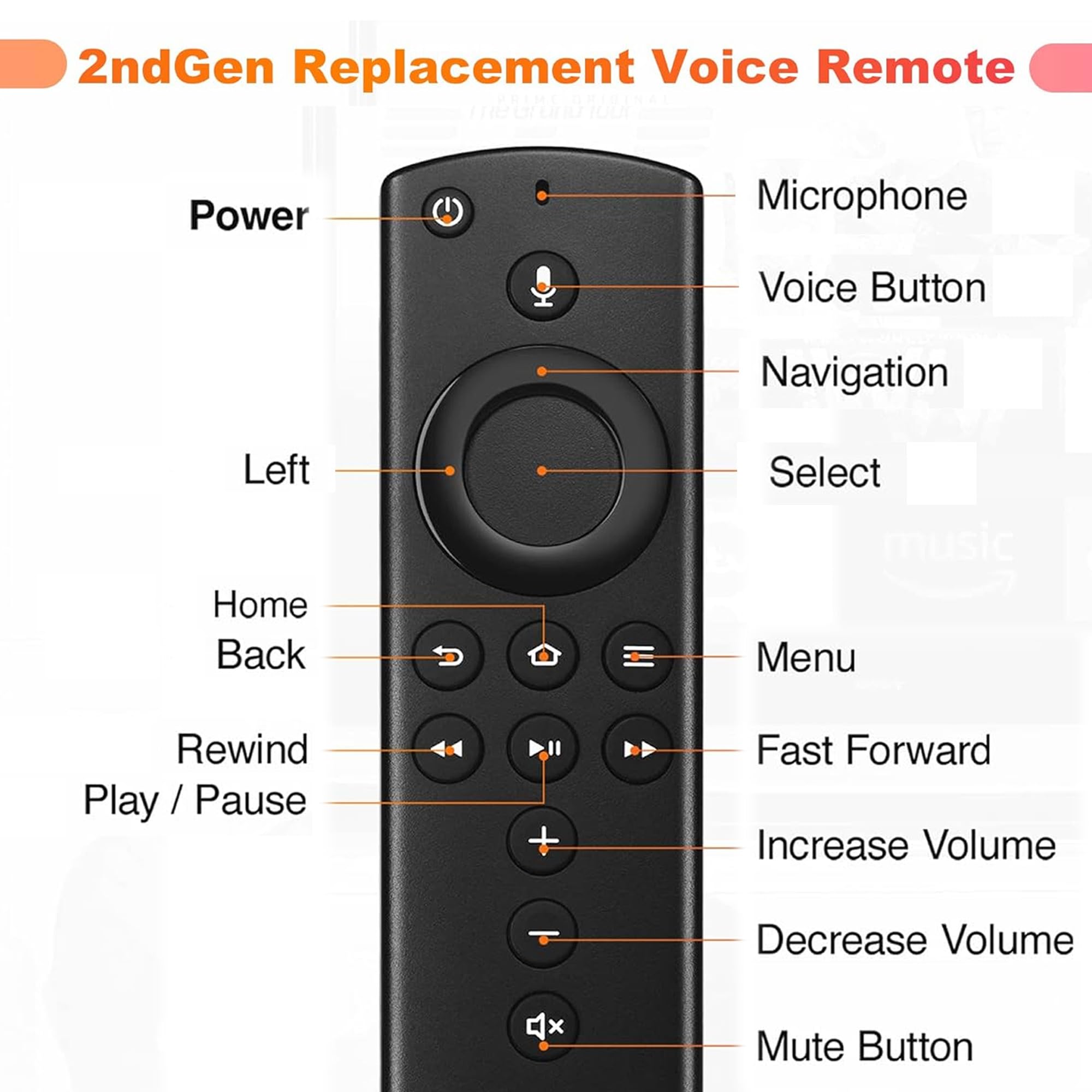 Replacement Voice Remote Control fit for Fire Smart TV Stick,TVs 4K,TV Cube(1st Ge/2nd Gen),Smart TVs(3rd Gen),Not for Samsung/Roku TV