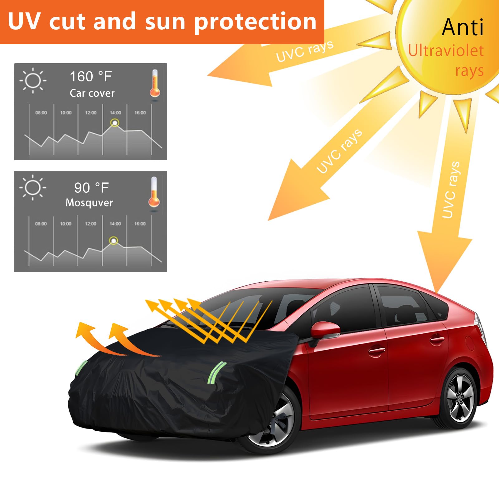 Federedevo Universal Car Engine Cover for SUV/Jeep (L:138-181in x 63-71in), Car Hood Cover with Reflective Straps, Elastic Band & Hook