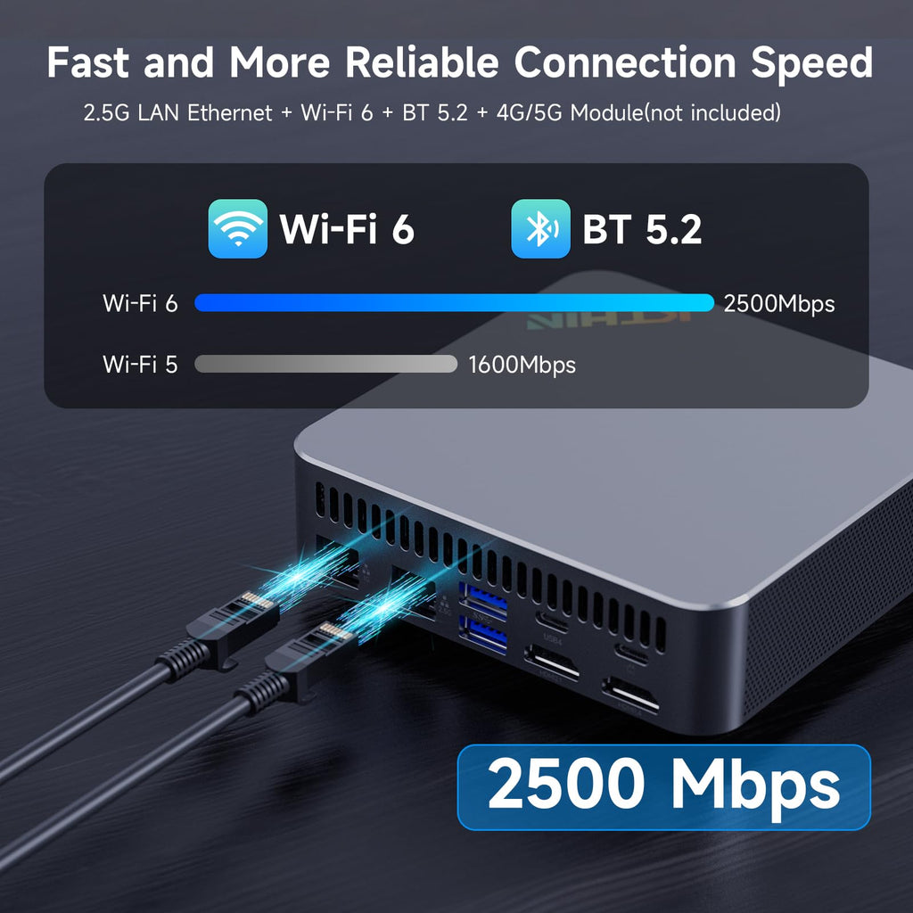 KTHIN Mini PC 13th Gen i5-1340P (up to 4.6GHz), 16GB DDR5 RAM 1TB PCIe4.0 SSD Mini Gaming PC, Dual LAN/Triple Display/USB4.0/WiFi 6/BT5.2/VESA Mount, Mini Desktop Computer for Office Home Business