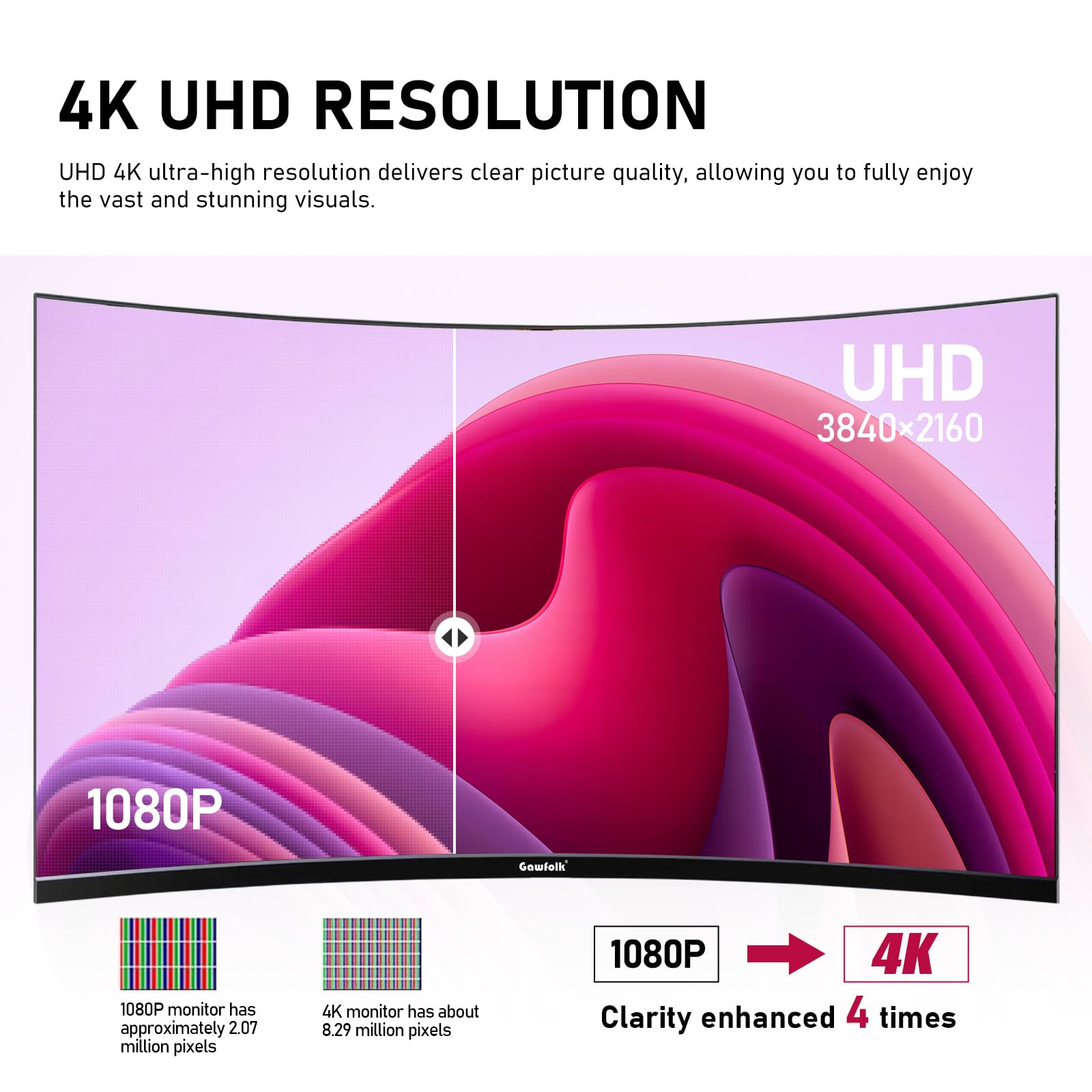 Gawfolk 32 Inch 4K UHD Curved 1500R Computer Monitor, Ultra-Clear (3840×2160p) Screen, 100% sRGB, 178° Viewing Angle, DisplayPort, HDMI, Compatible with Wall Mounting 100 * 100MM - Black