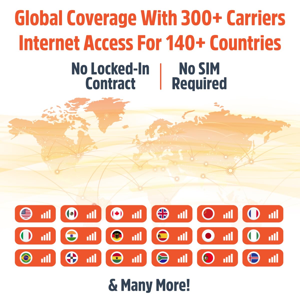 Solis Pro – Mobile 5G Hotspot and Power Bank, Bundle Includes Lifetime Data (12GB Per Year) and 10GB Global Data, Multi-Carrier, Wi-Fi 6E in140+ Countries, No Contract, Portable Internet by SIMO
