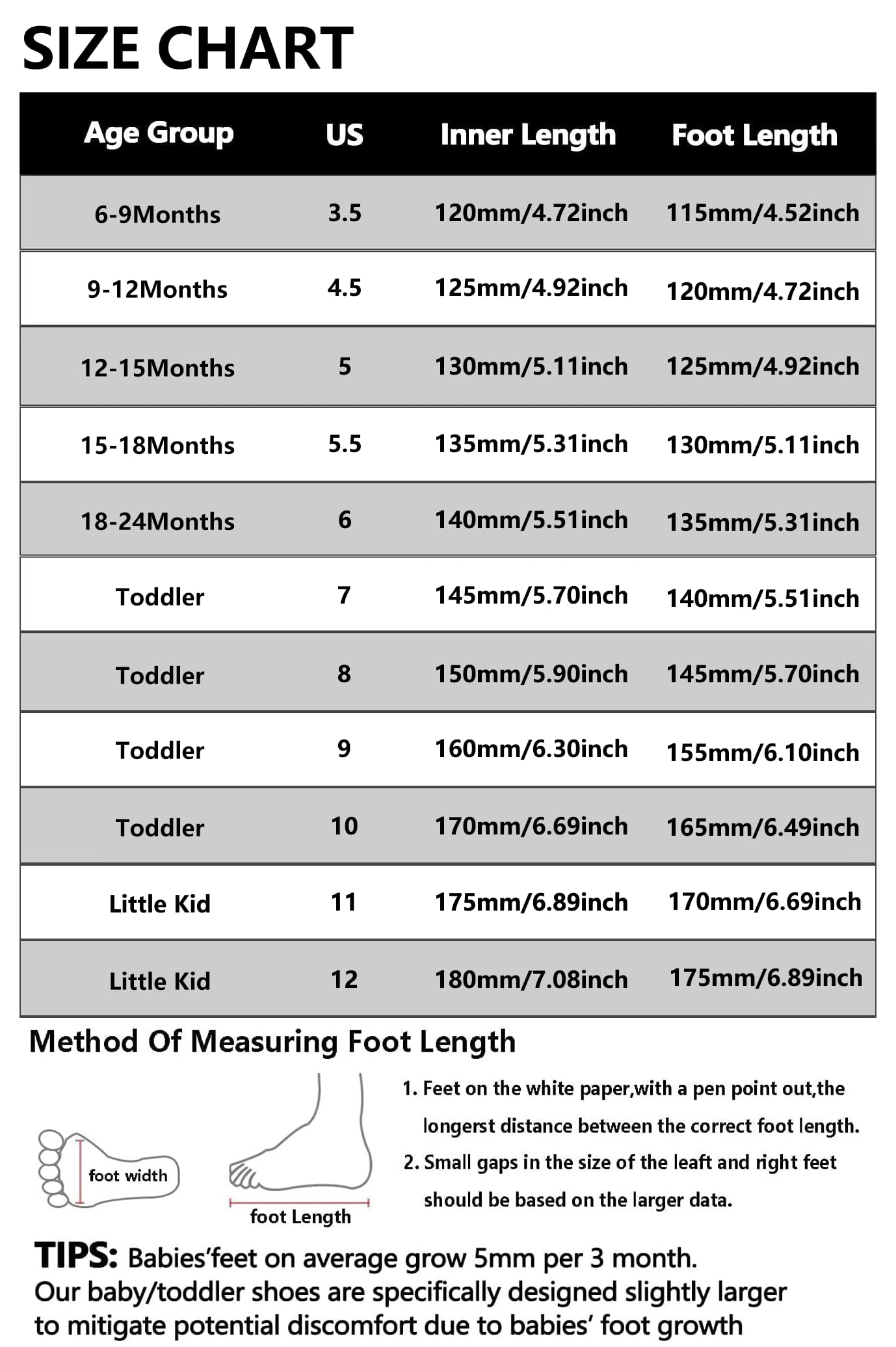 MORENDL Toddler Sneakers Baby Boys & Girls Barefoot Shoes Lightweight Breathable Walking Running Tennis Athletic Sport Shoes White Gray 6-9 Months Size 4