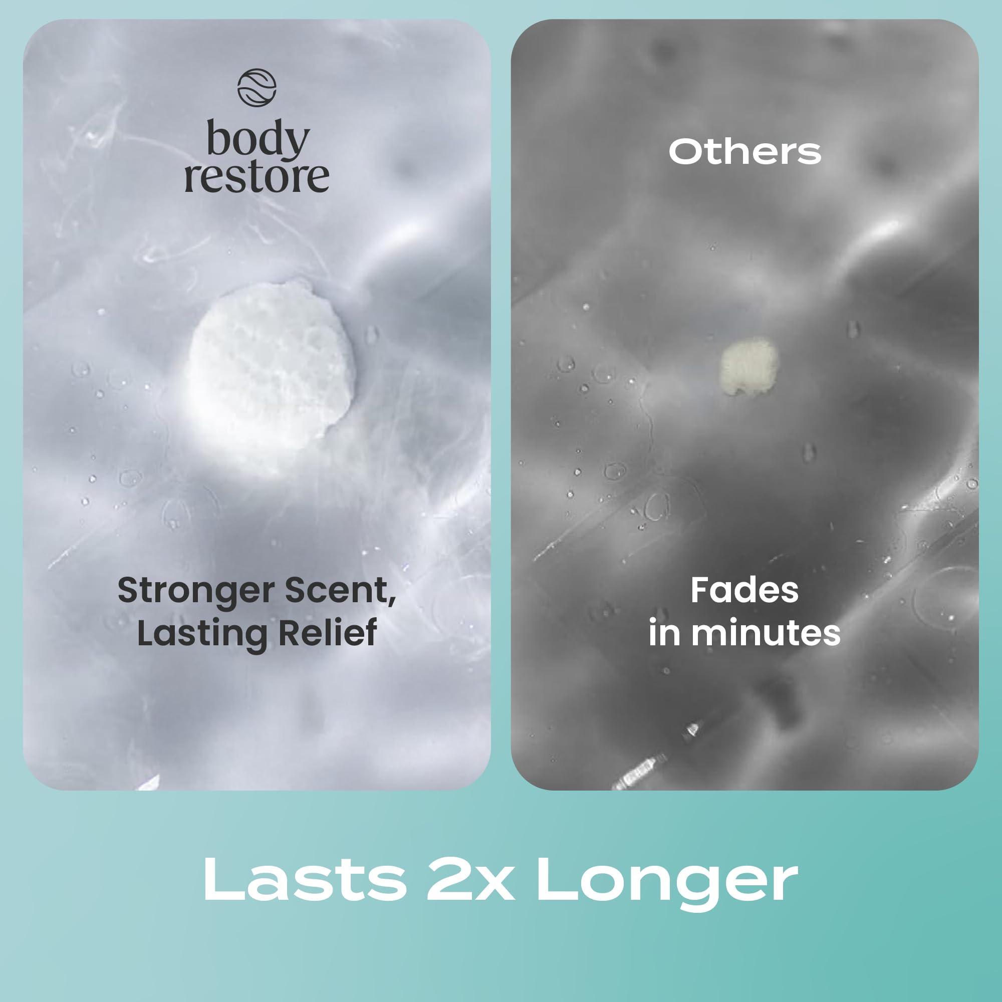 Body Restore Shower Steamers Aromatherapy 15 Pack – Mothers Day Gifts for Mom, Spa Gifts for Women, Relaxation Stress Relief Self Care – Premium Eucalyptus Essential Oil Tablets