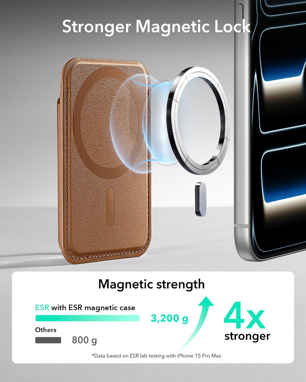 ESR for MagSafe Wallet, 5-Card Holder With RFID Blocking, MagSafe Sticker Included, Slim Magnetic Wallet for iPhone 17/16/15/14/13/12 Series and Selected Samsung Devices, Not for 13/12 Mini, Brown