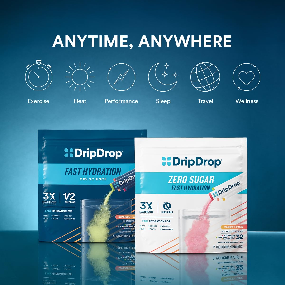 DripDrop Hydration Packets - Sunburst Variety Pack - Single Serve Electrolytes Powder Drink Mix - Lemon Lime, Strawberry, Peach, Black Cherry - Non-GMO, Gluten Free, Vegan - 32 Sticks