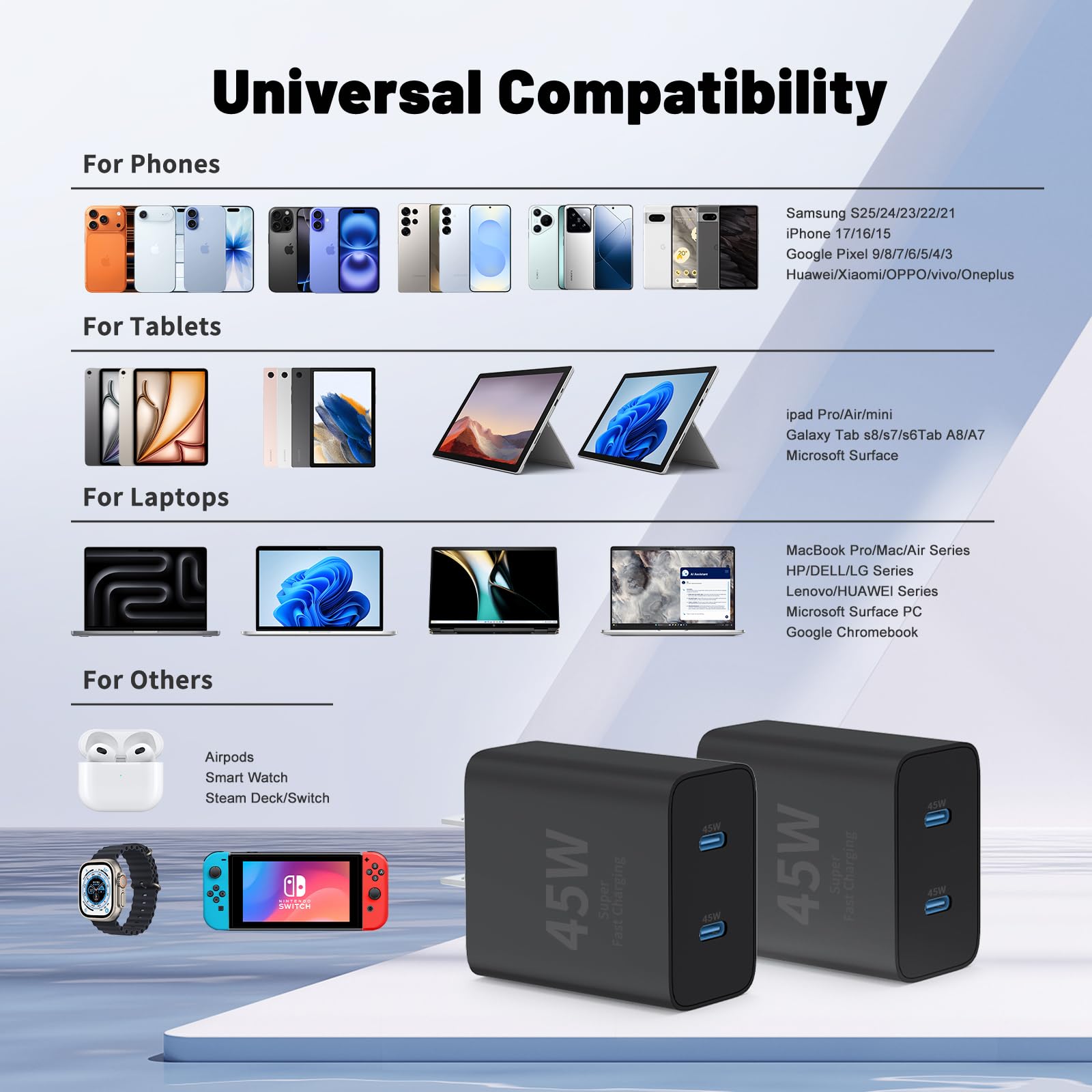 QZIIW Super Fast Samsung Charger Type C,45W Dual Port USB C Fast Charger Block [2-Pack] & Extra Long 60W 3/6/10/10FT USB C Cable - PD Quick Charging 3.0 For Samsung Galaxy S25 Ultra/S24+/S23 iPhone 16