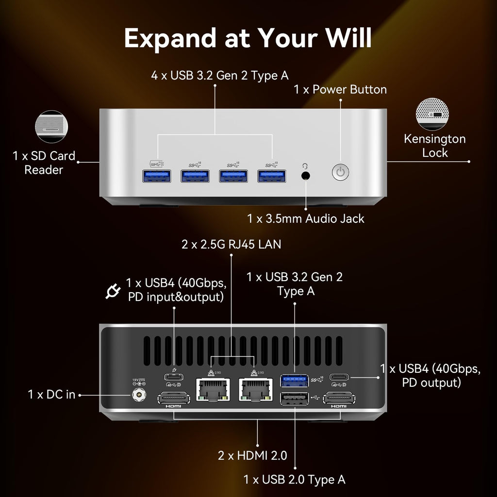 GEEKOM Mini PC[Ultimate Performance Edition] A8 Max with AMD Ryzen 7 8745HS(Beats 7735hs) 16GB DDR5|1TB SSD(Expandable,Not LPDDR) Dual LAN Mini Computer,Radeon 780M Mini PC Windows 11 Pro/USB4/8K