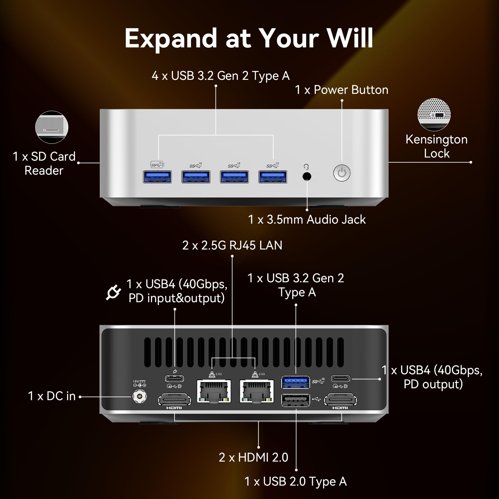 GEEKOM Mini PC[Ultimate Performance Edition] A8 Max with AMD Ryzen 7 8745HS(Beats 7735hs) 16GB DDR5|1TB SSD(Expandable,Not LPDDR) Dual LAN Mini Computer,Radeon 780M Mini PC Windows 11 Pro/USB4/8K