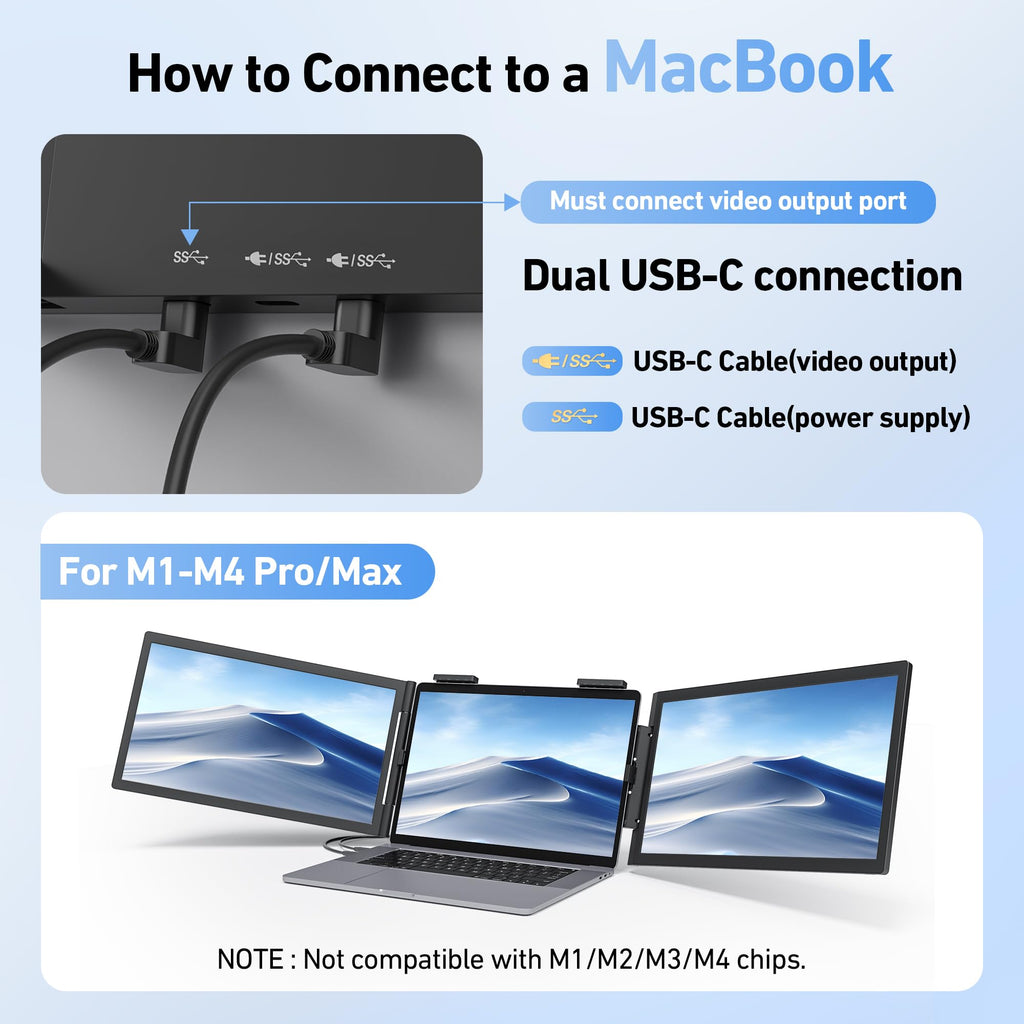 Pornitor Laptop Screen Extender, 14’’ FHD 1080P Triple Portable Monitor for Laptop with Ultra-Slim IPS Display, USB-C Plug and Play Multi Screen Attachment for 14"-16.5" Laptops