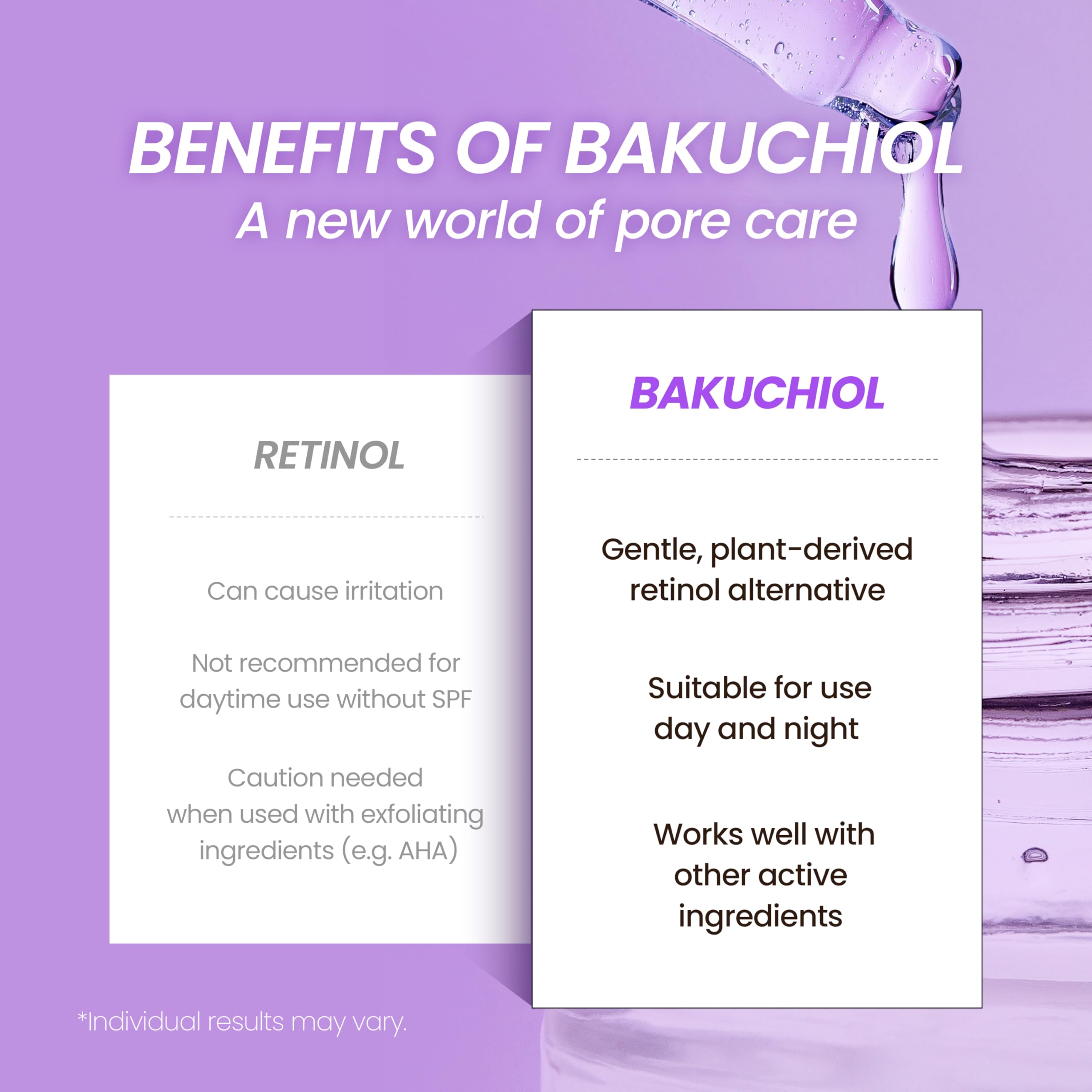 NEOGENDERMALOGY Real Bakuchiol Firming Serum 1.01 Fl Oz (30ml) - Natural Retinol Alternative for Sensitive skin, Day & Night Facial Serum Firms & Minimizes Fine Lines - Korean Skin Care