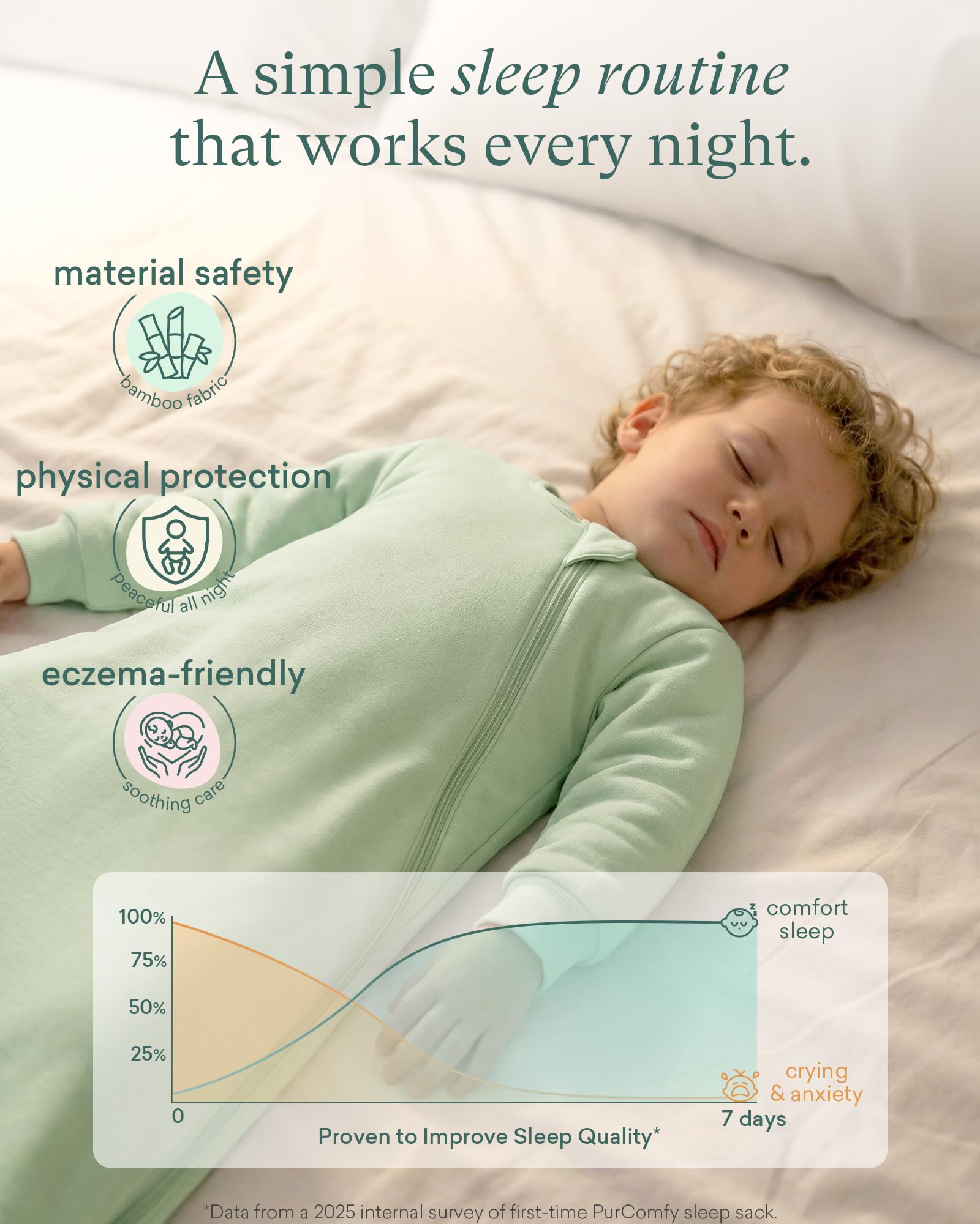 PurComfy Supersoft Long Sleeve Sleep Sack 1.0 TOG, Premium Baby Sleeping Bag 2-Way Zipper Sleep Sack with Sleeves 6-15 Month, Blush