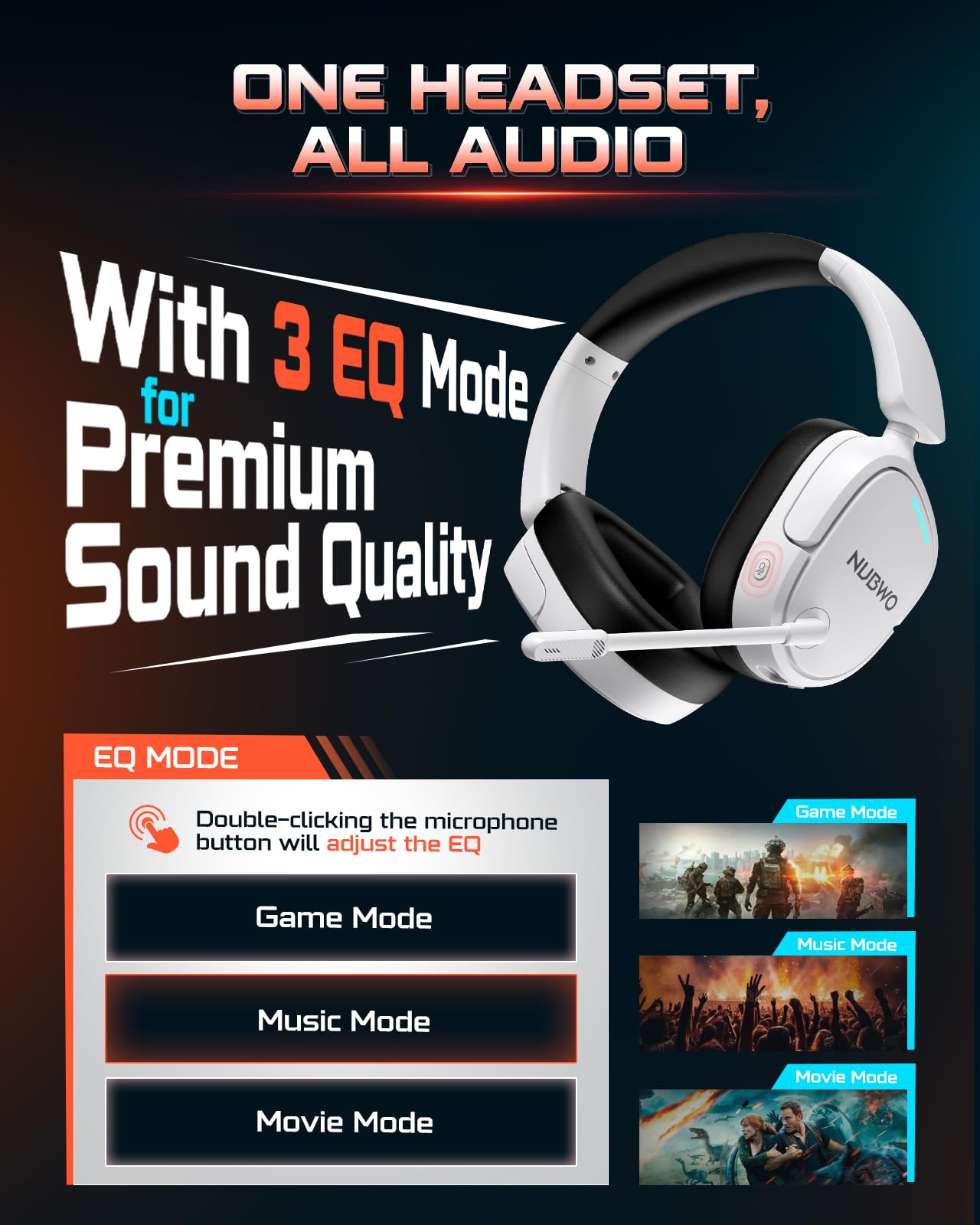 NUBWO Gaming Headset Wireless for PS5, PC, PS4 - Dual 2.4G & Bluetooth Simultaneous Headphones, EQ Sound Modes, Noise-Canceling Mic, 50-Hour Battery, Comfortable Foldable Design, 270g Lightweight
