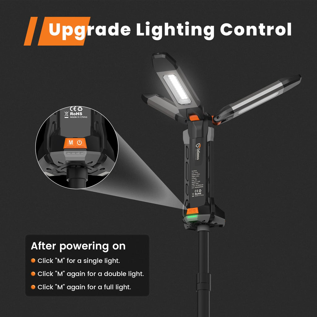 gogonova 2026 Rechargeable Work Light with Stand, 4 in 1 Cordless Camping Light, 700/1200/2200 Lumens, 4000/6500K Dimmable LED Work Lamp with Detachable Tripod（Grey）
