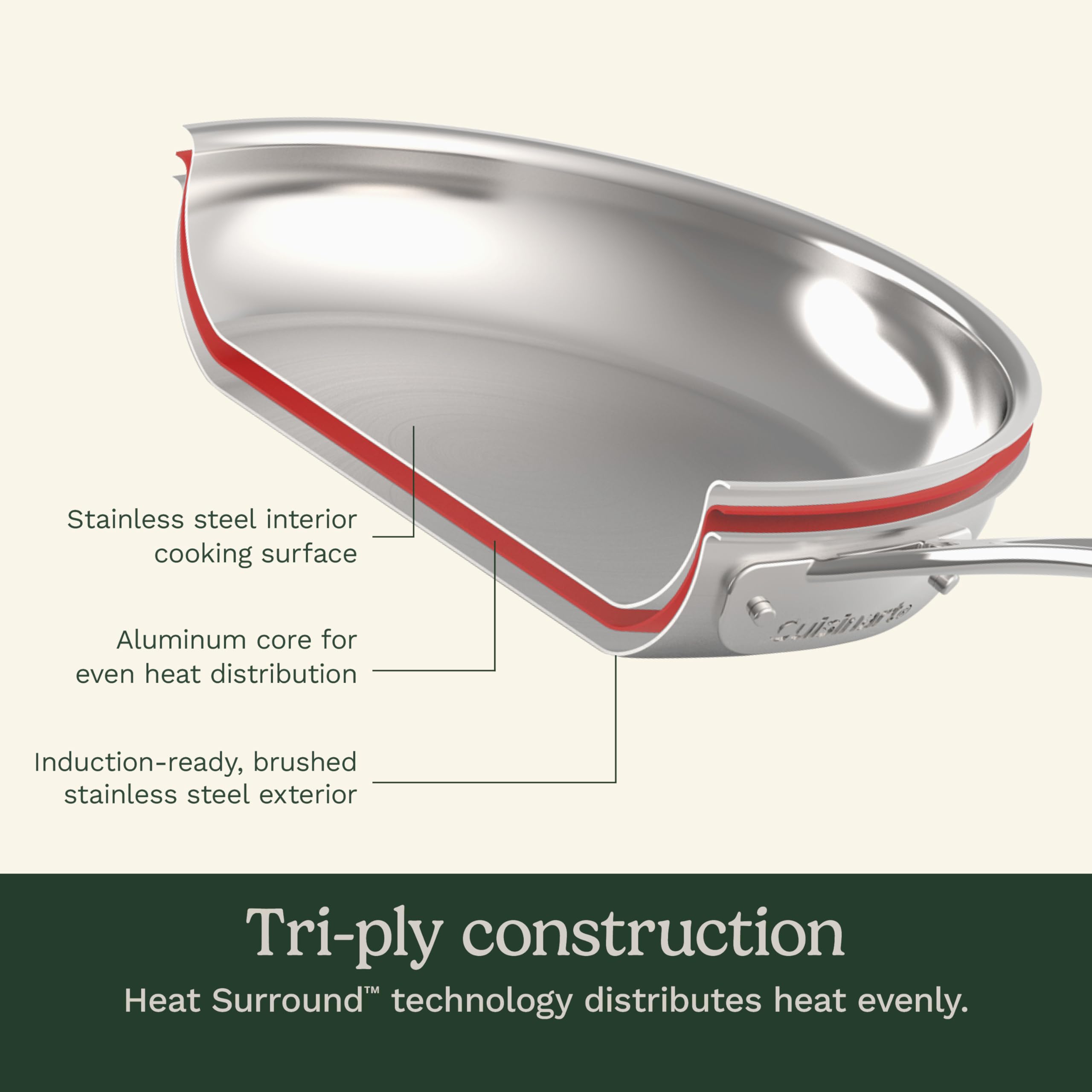 Cuisinart 12-Piece MultiClad Pro Triple Ply Stainless Stainless Steel Pots and Pans Set, Cookware Set Compatible with Induction, Electric, Gas Cooktops, Cool Grip Handles, Oven Safe to 500°F, Silver