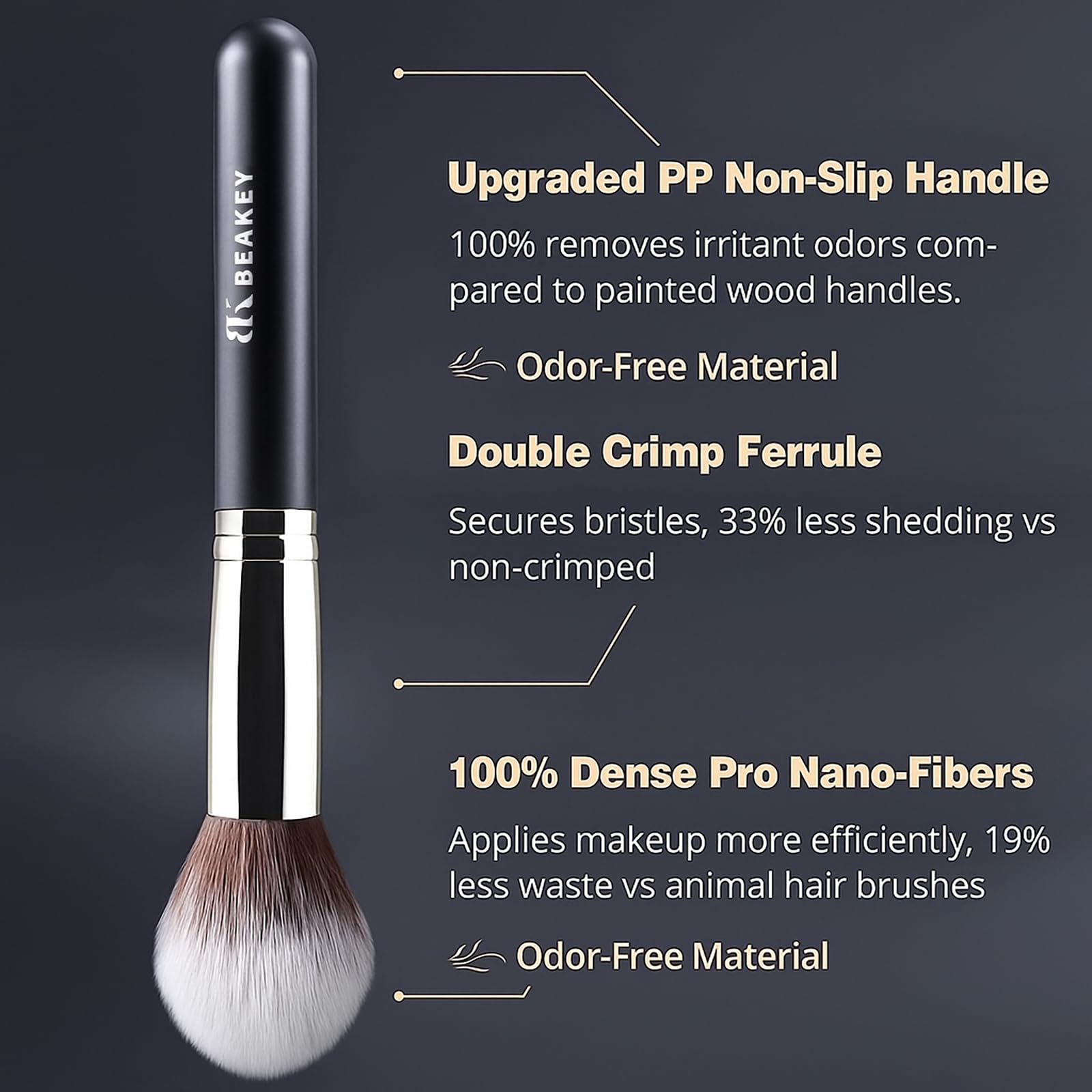BEAKEY Makeup Brushes Set, Professional Foundation Eyeshadow Concealer Blush Powder Bronzer Applicator, 2 Blender Sponge with Beauty Paper Case,Stocking Stuffers