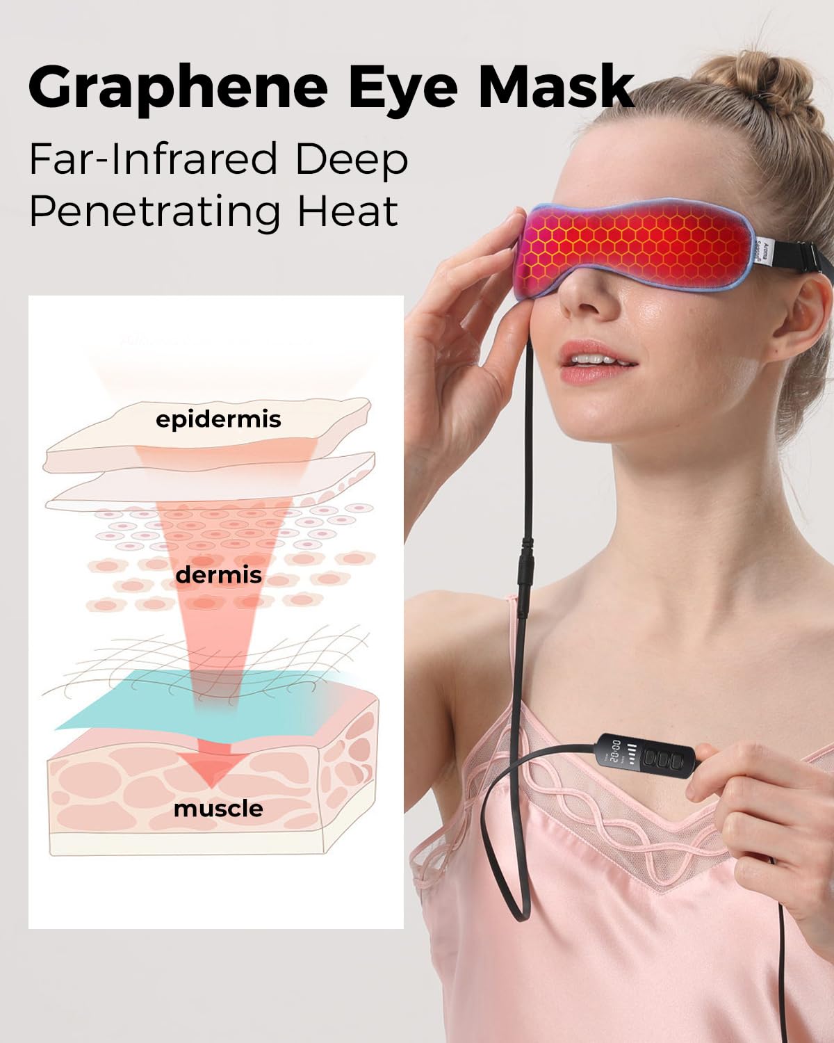 Aroma Season Heated Eye Mask for Dry Eyes, Warm Eye Compress with Flaxseed for MGD, Dry Eye Syndrome, Chalazion Blepharitis Stye Eye Treatment, Steam Moist to Unclog Glands (Blue)
