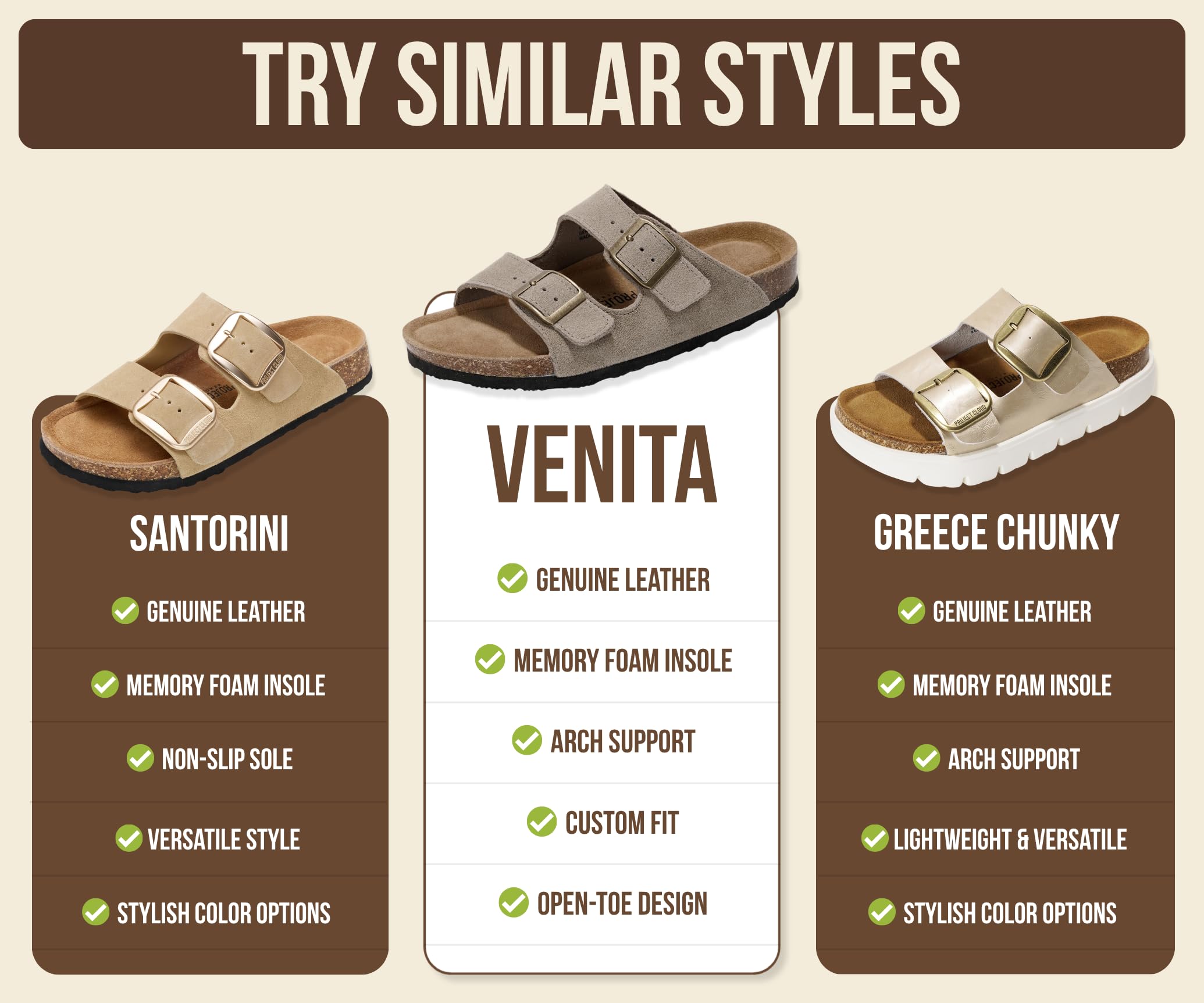 Project Cloud 100% Genuine Leather Flat Sandals For Women 2026 Cork Footbed Womens Sandals with Memory Foam and arch support Vacation Essentials Slides for Women Footwear (Venita, Chestnut, 8)