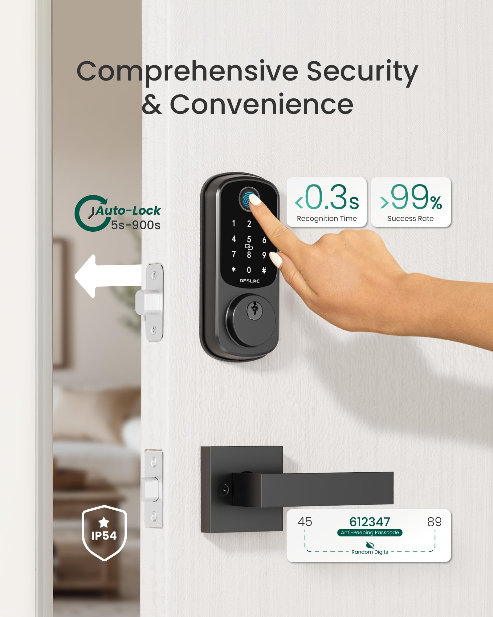 DESLOC B200 Fingerprint Smart Lock with 2 Lever Handles, Keyless Entry Front Door Lock Set, Electronic Keypad Deadbolt, App Control, Auto Lock, Long Battery Life, Secure Home Access