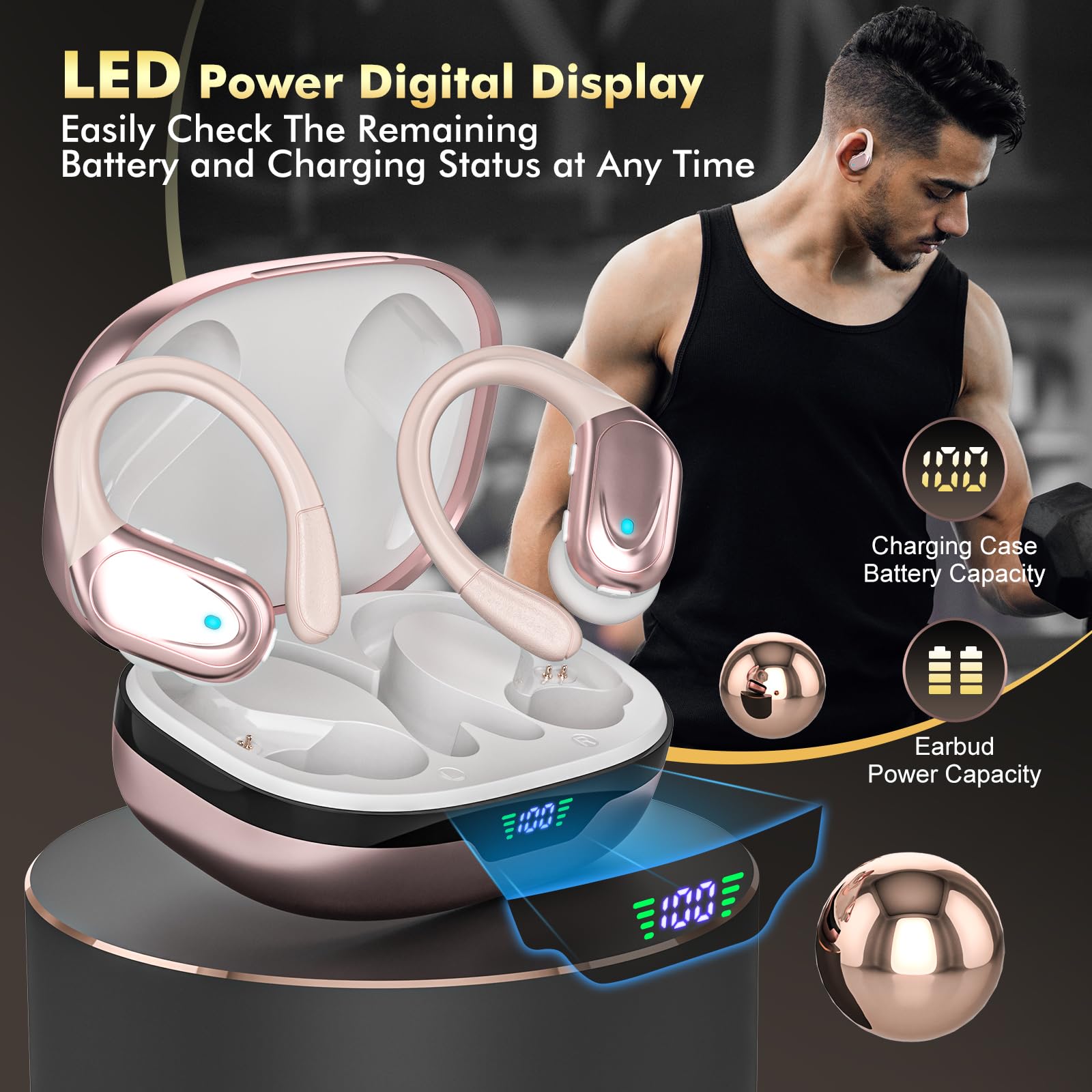 HAOYUYAN Wireless Earbuds, Sports Bluetooth Headphones, 80Hrs Playtime Ear Buds with LED Power Display, Noise Canceling Headset, IPX7 Waterproof Earphones for Workout/Running（Rose Gold）