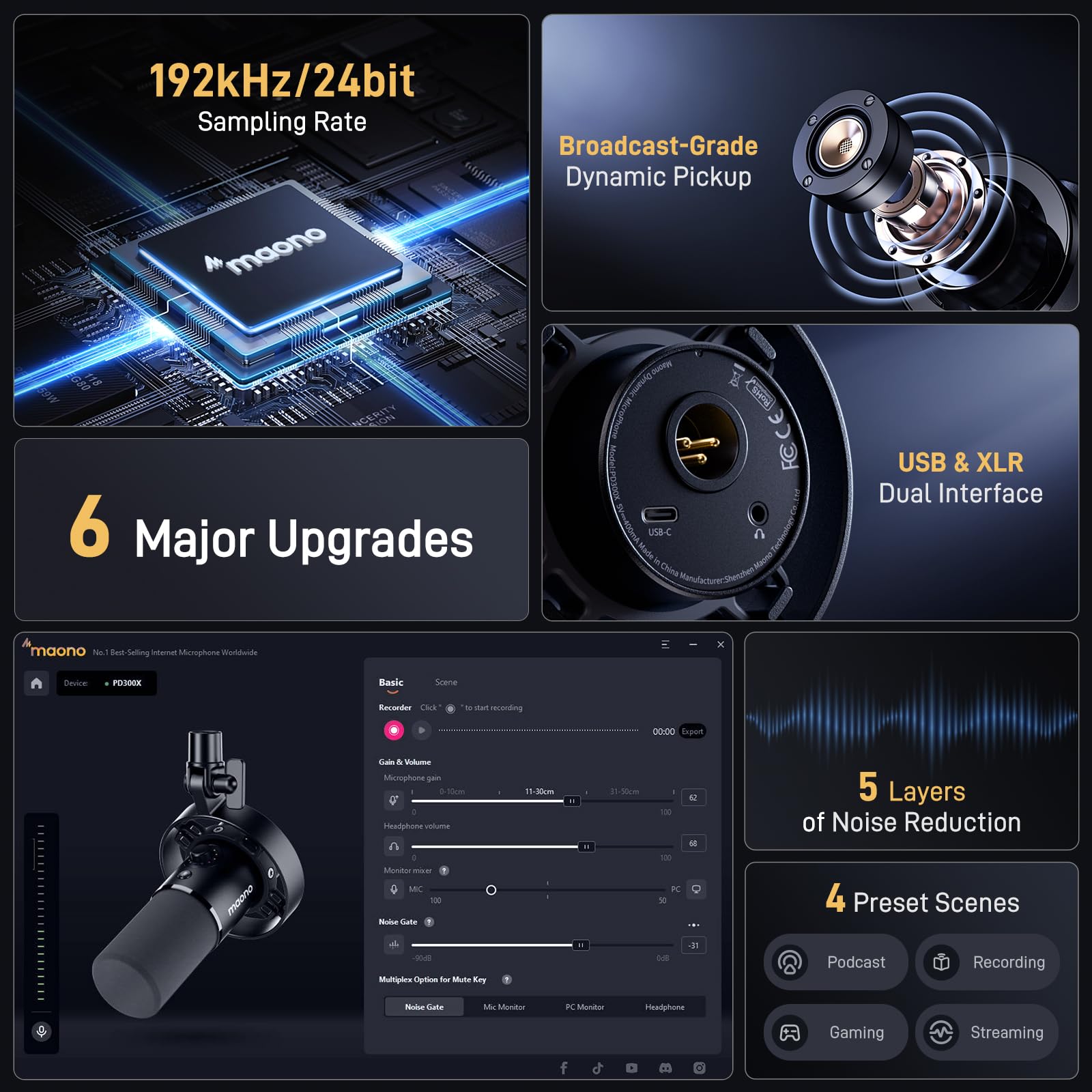MAONO Dynamic Microphone-XLR USB Podcast Recording Mic: for Vocal Recording, Content Creation, Home Studio, Voiceover, with 192kHz/24bit, Noise Reduction, Mic Gain, Monitoring, Mute (PD300X)