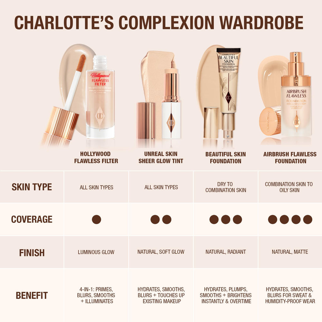 Charlotte Tilbury Beautiful Skin Medium Coverage Hydrating Foundation - Buildable Liquid Makeup for Instant Glow, Plumping Hydration & Lasting Skincare Benefits - 7 Cool