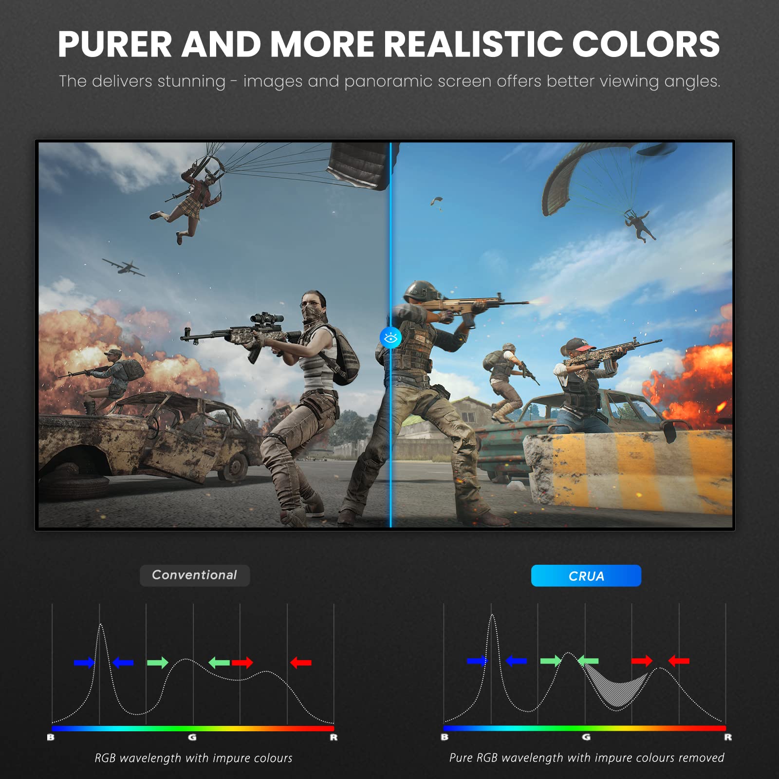 CRUA 27" Curved Monitor, FHD(1920x1080P) VA Panel, 100HZ, 120% sRGB Professional Computer Monitor, Narrow Bezels on Three Sides, Blue Light Filter, Office and Dormitory(HDMI, VGA)-Black