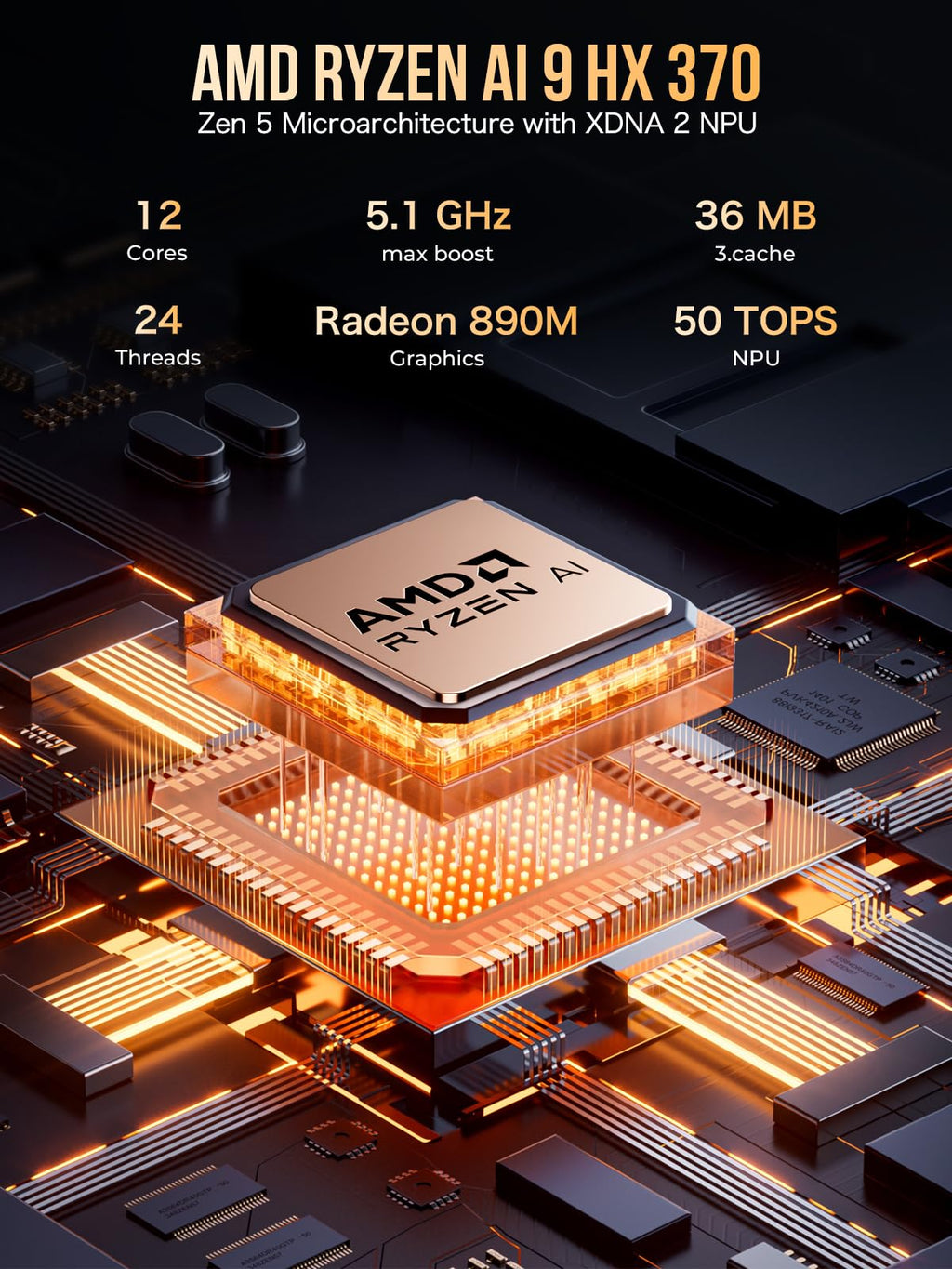 GMKtec AI Mini PC AMD Ryzen AI 9 HX-370(5.1GHz | 80 Tops | Radeon 890M) 32GB 1TB SSD Mini Gaming Computers Oculink/USB 4.0 /Triple Screen 8K Display/WiFi 6/ EVO-X1