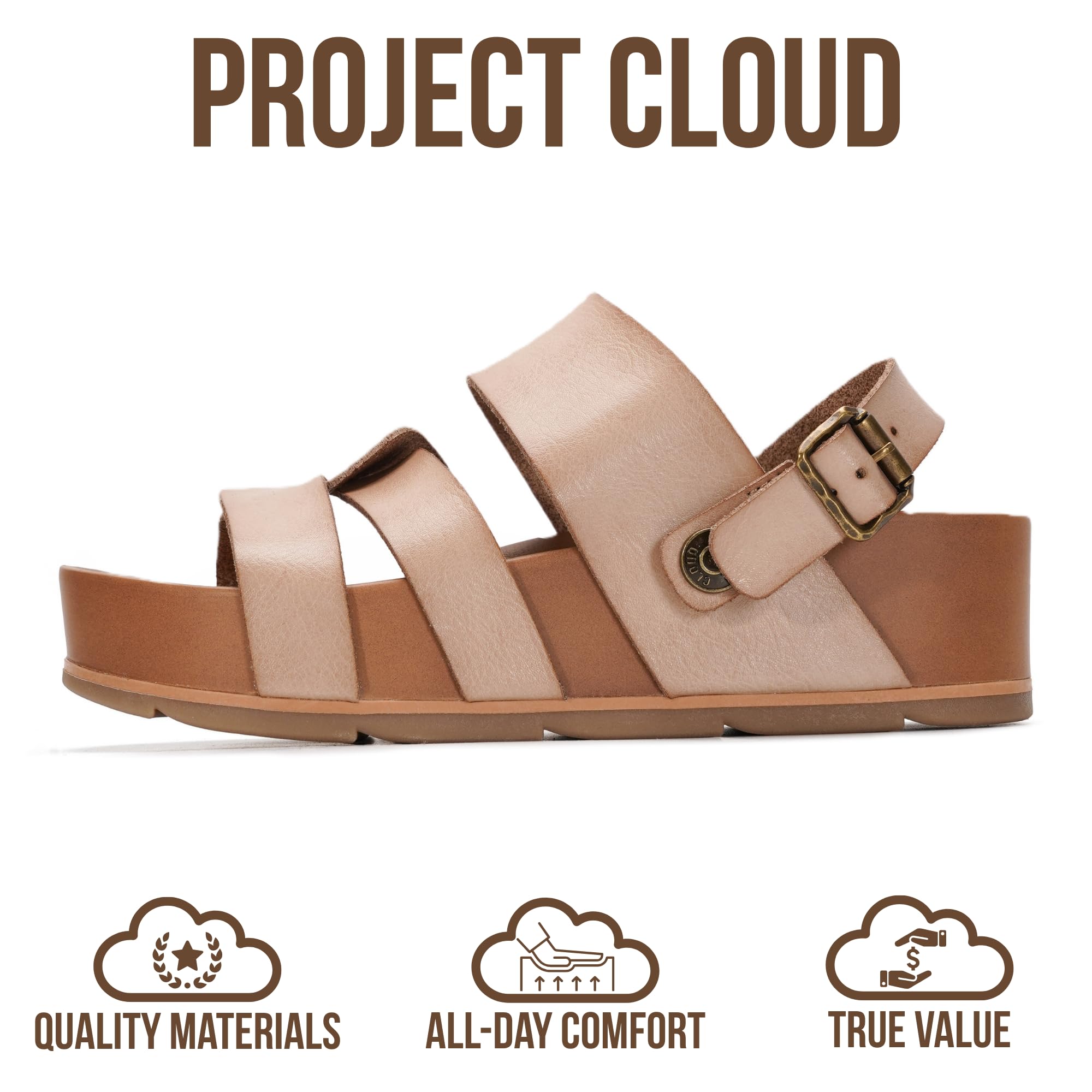 Project Cloud Platform Sandals Women – Strappy Wedges with Comfortable Plush & Soft Insole – Lightweight & Non Slip Platform Sandals for Women 2026 (Proud, CASHVLEA,8M)